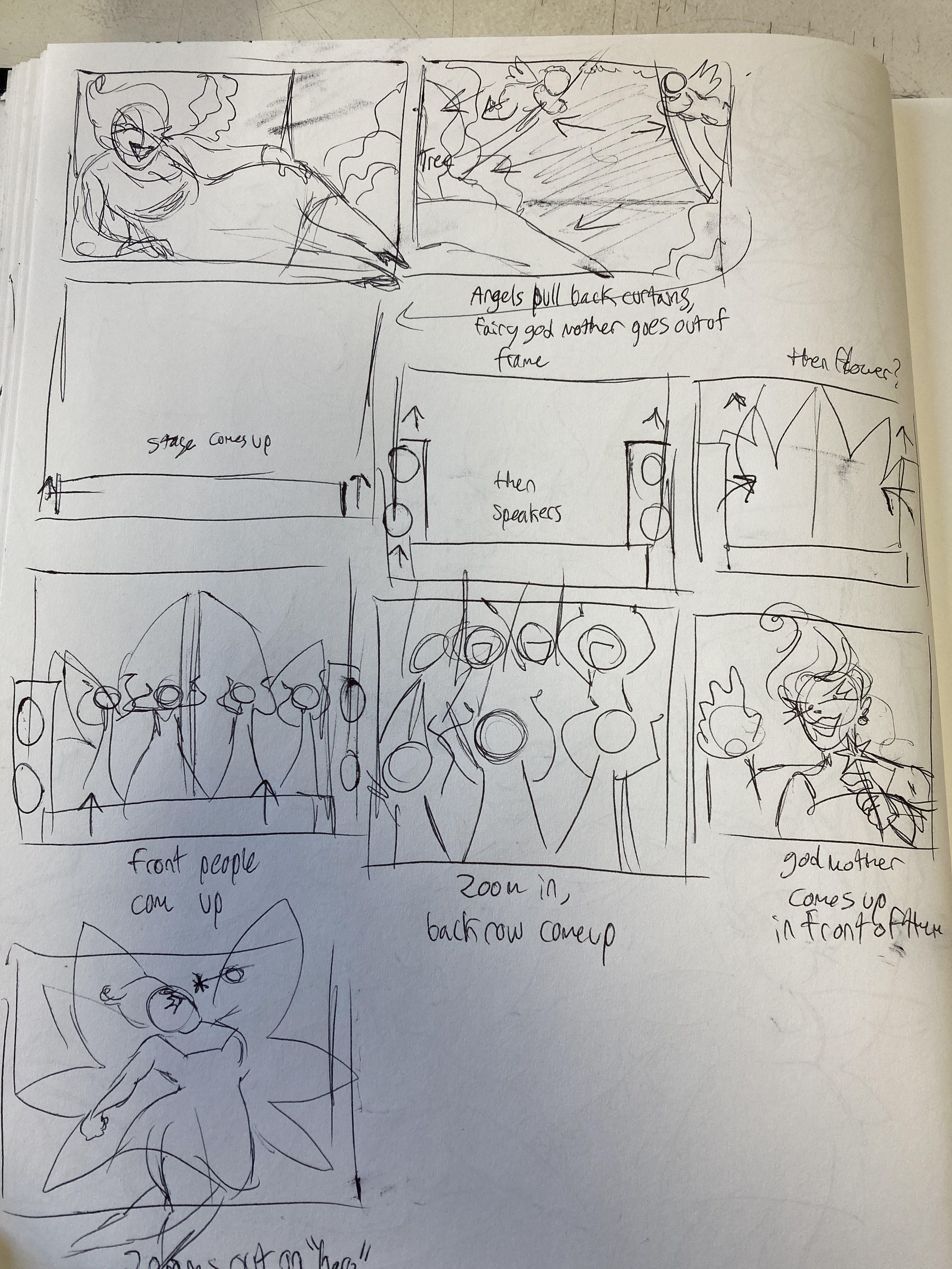 Storyboards by Coloronthewallz