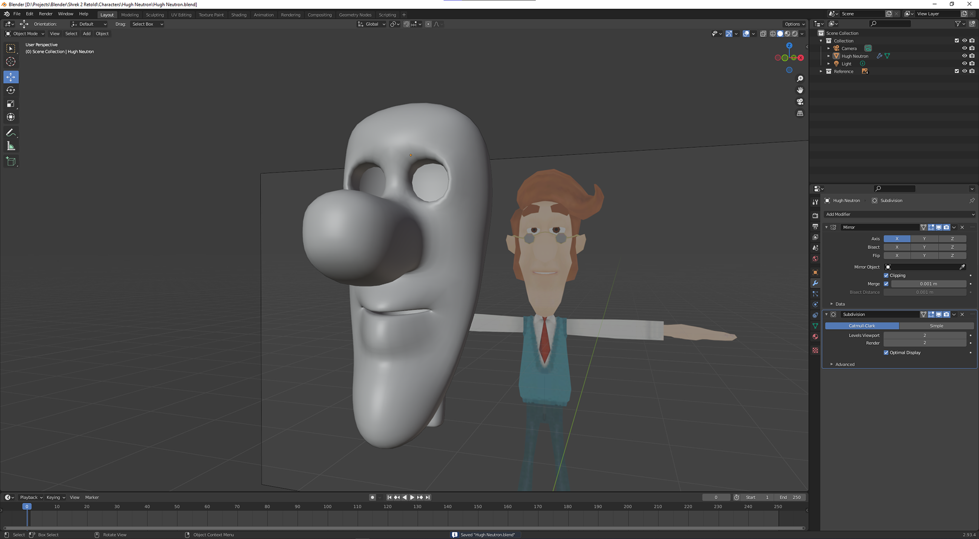 Modeling WIP by Nebbed