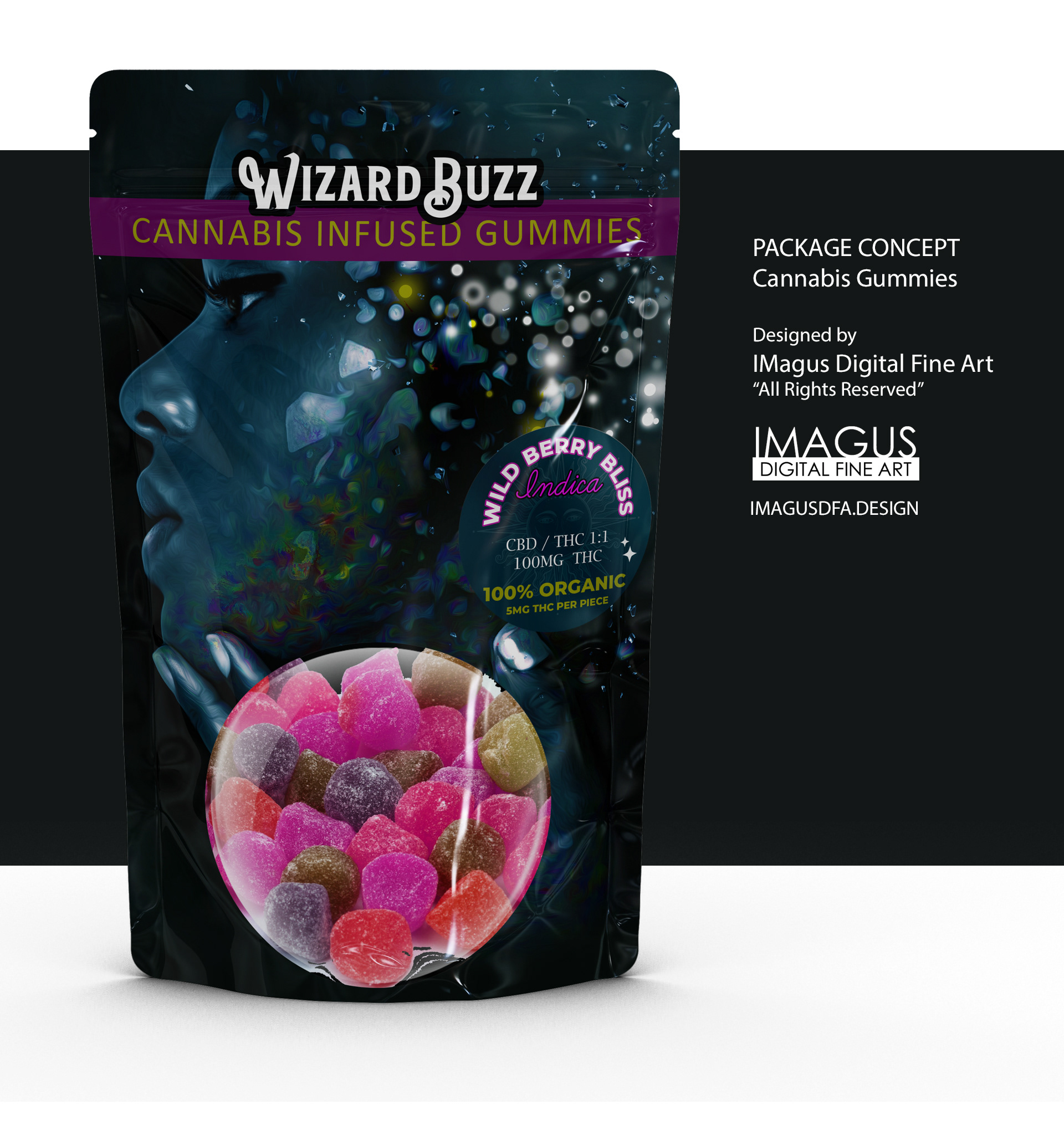 Concept Packaging