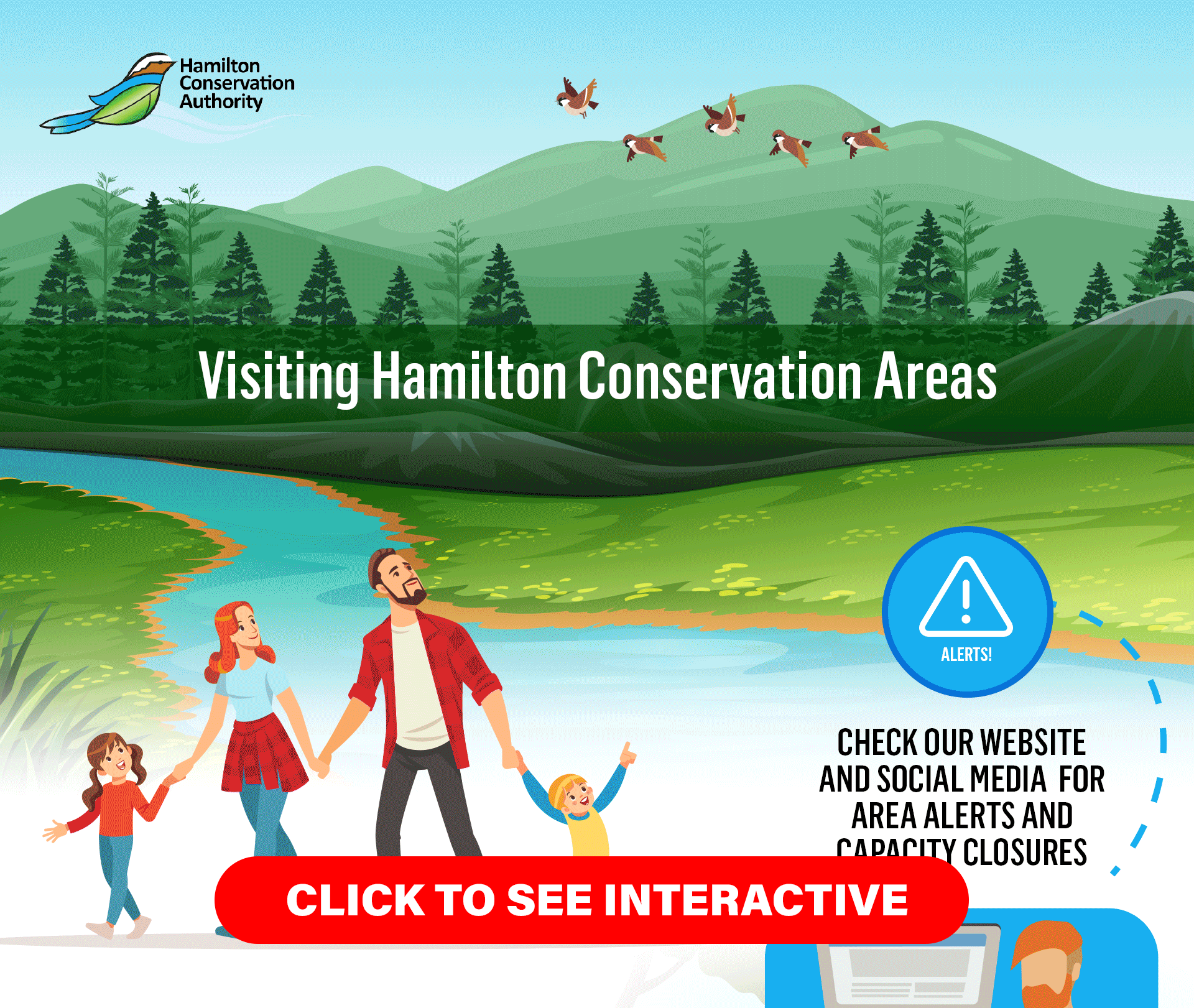 Hamilton Conservation Authority Interactive Infographic