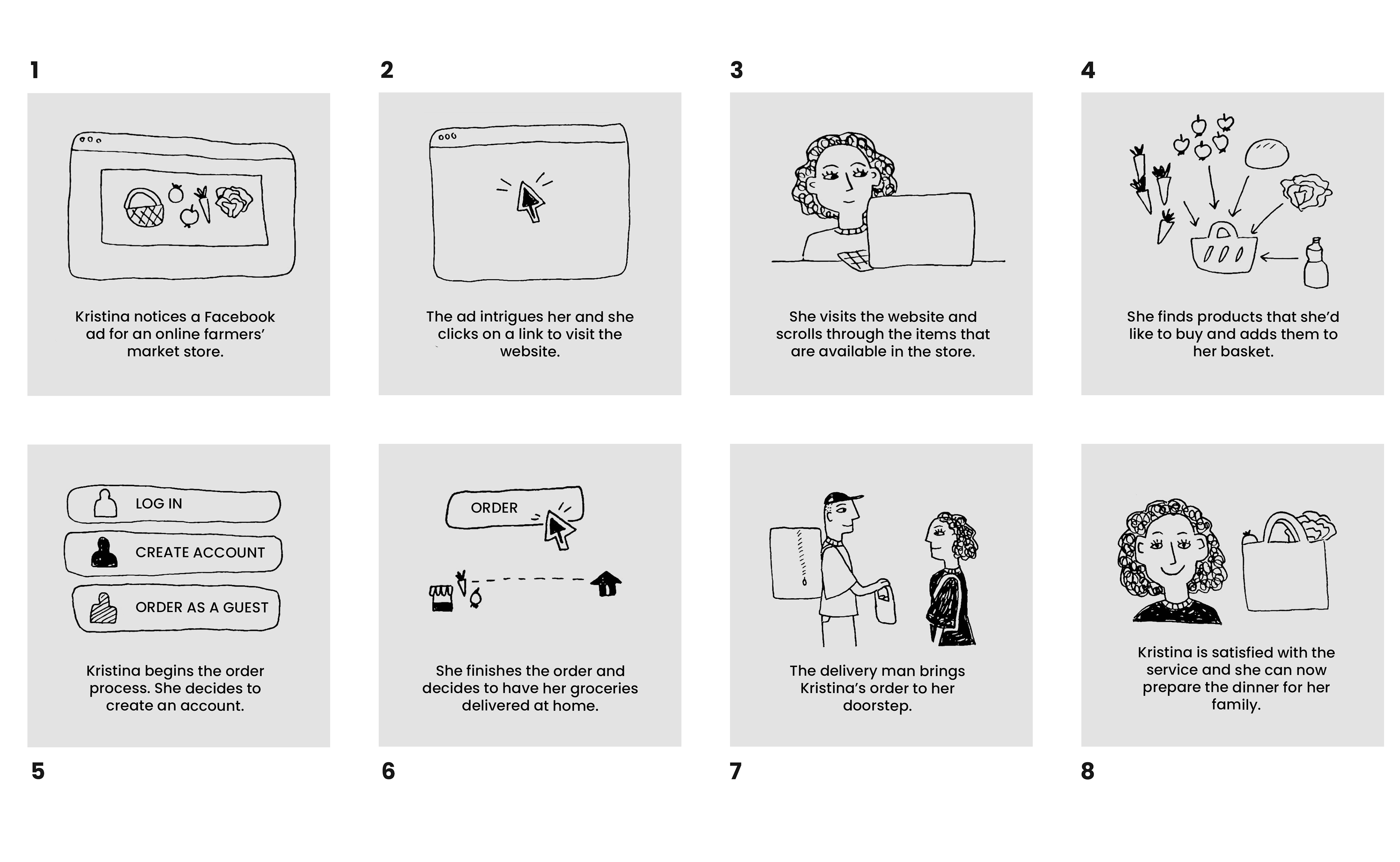Storyboard - entire user path