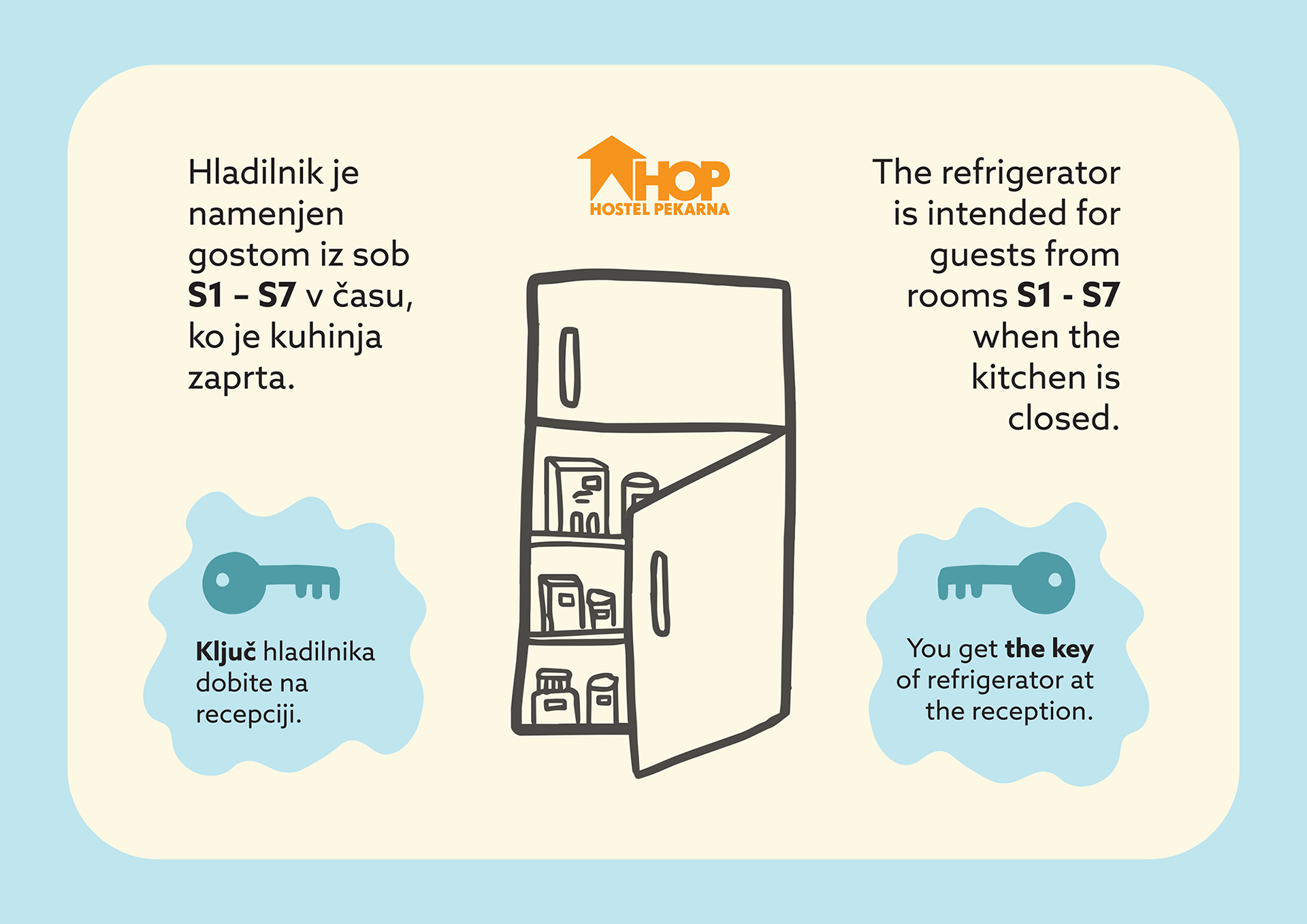 Refrigerator sticker
