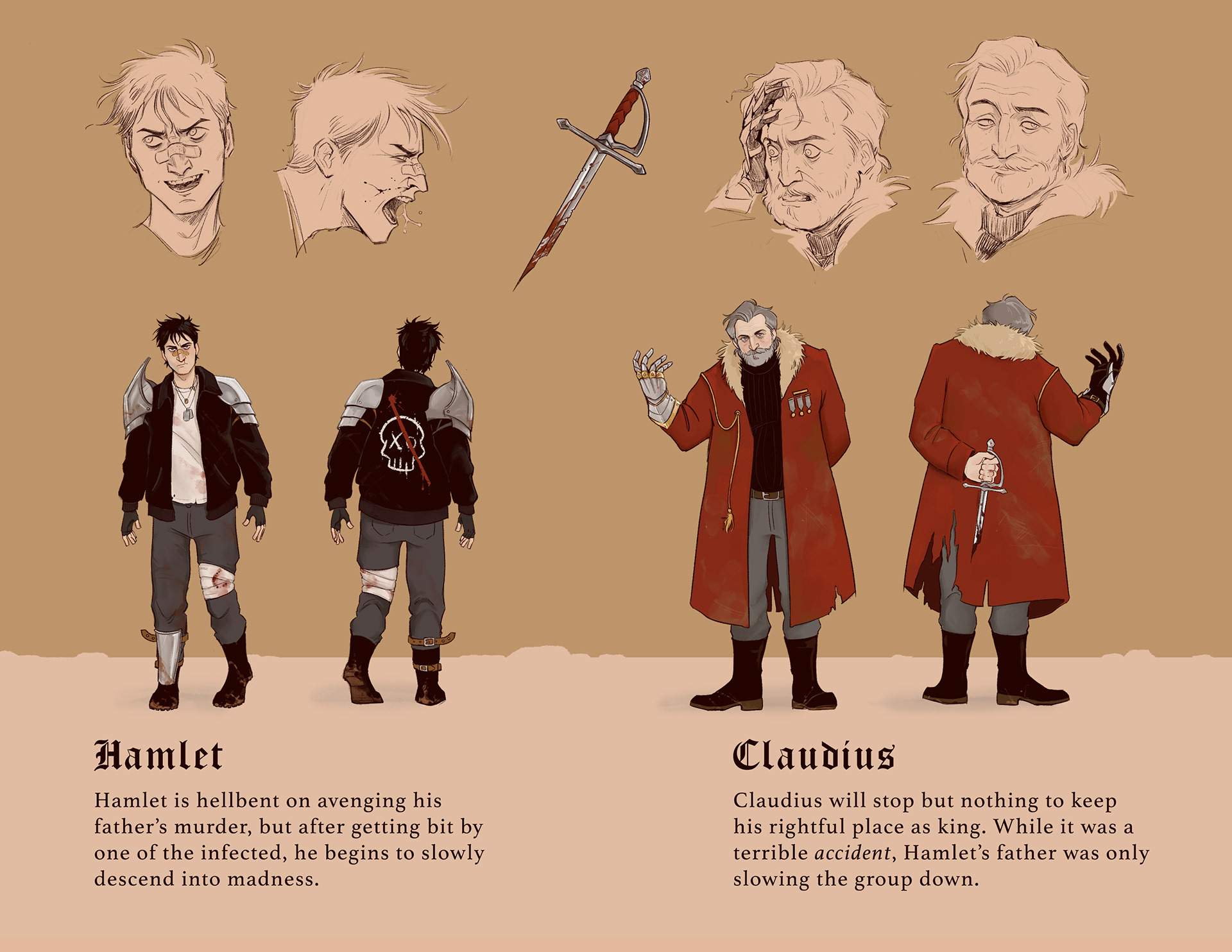 Hamlet: Zombie Apocalypse