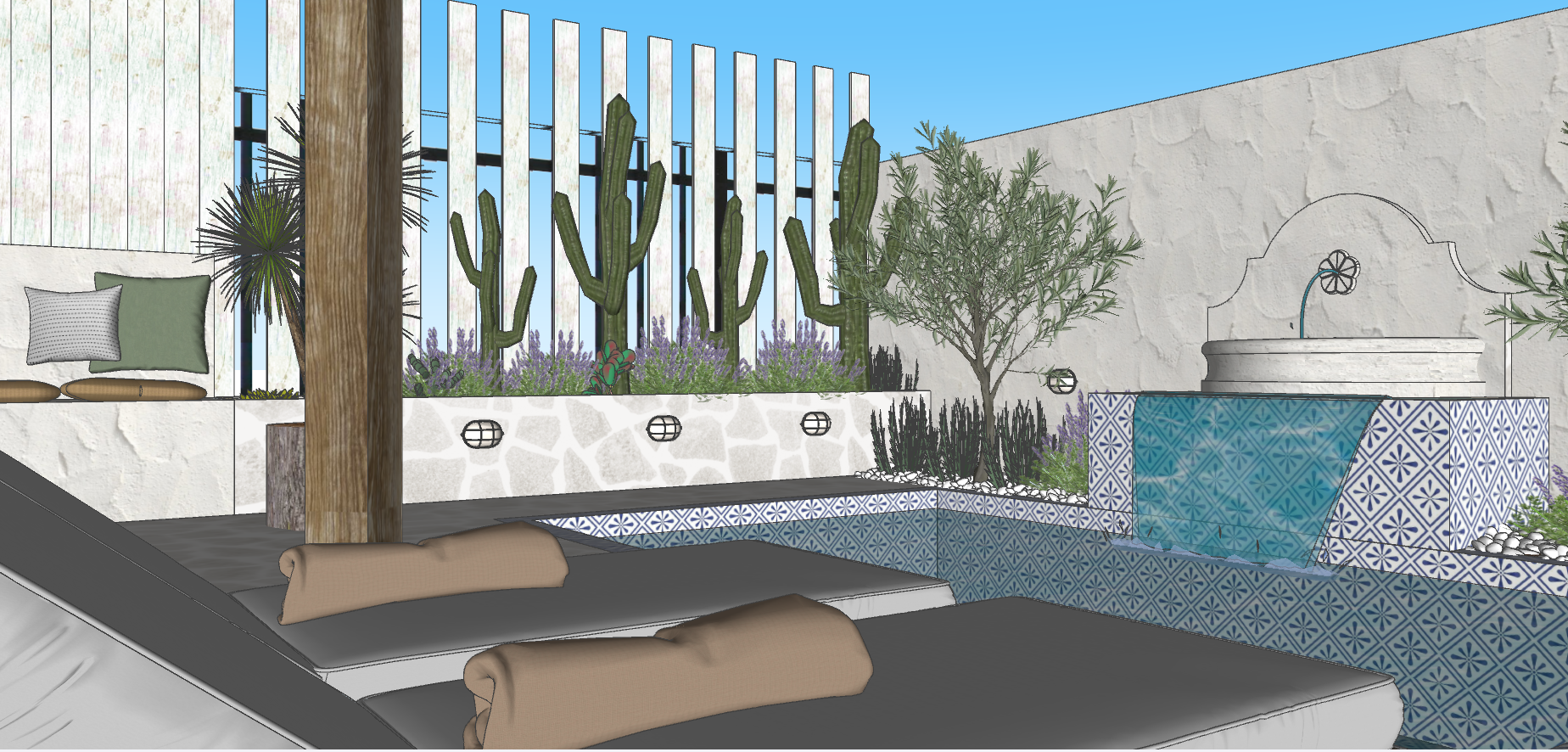 Estudo de caso - Cobertura