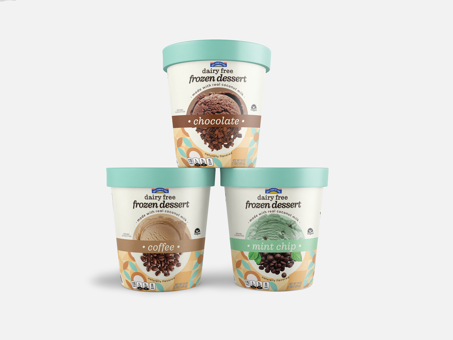 Dairy & Frozen Dessert Packaging