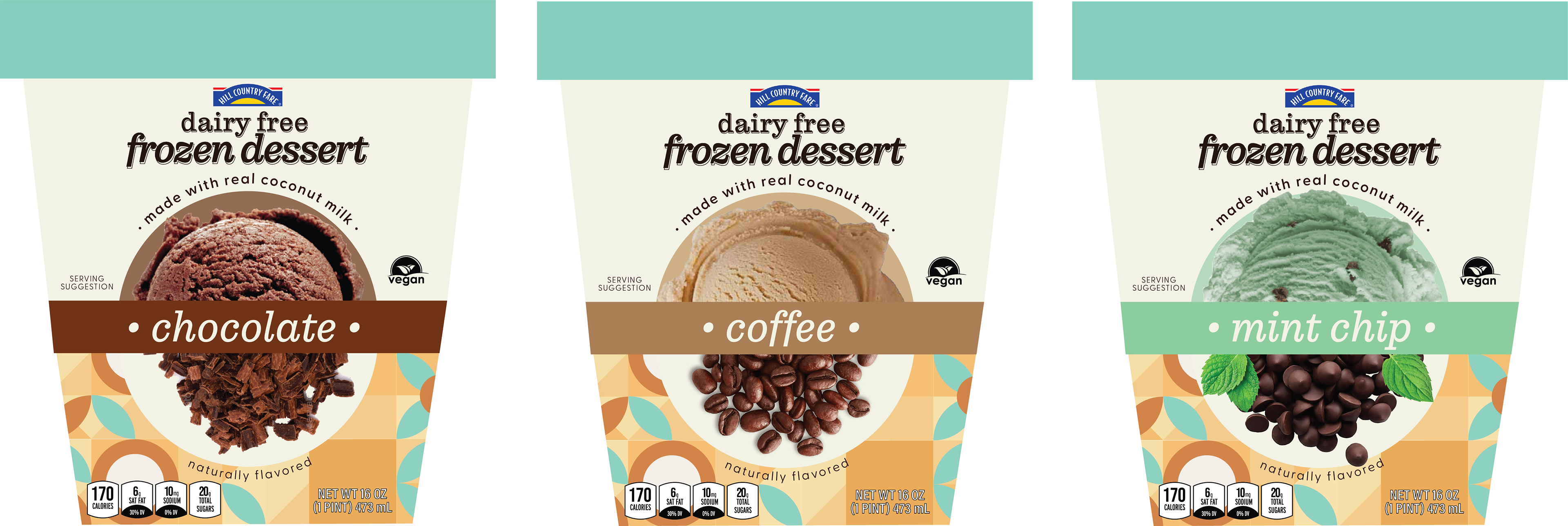 Dairy & Frozen Dessert Packaging