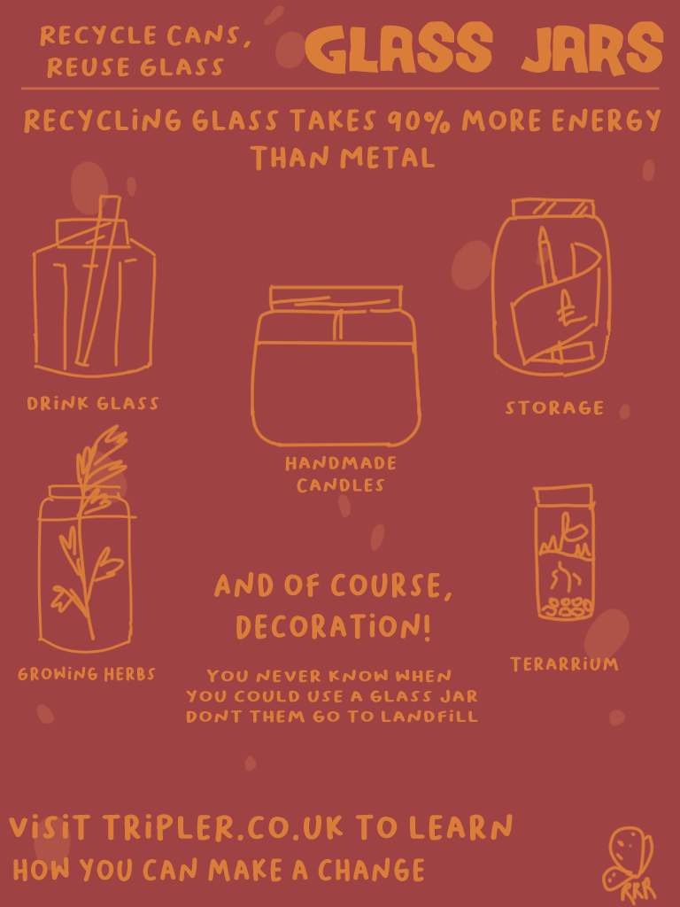Infographic - 2022