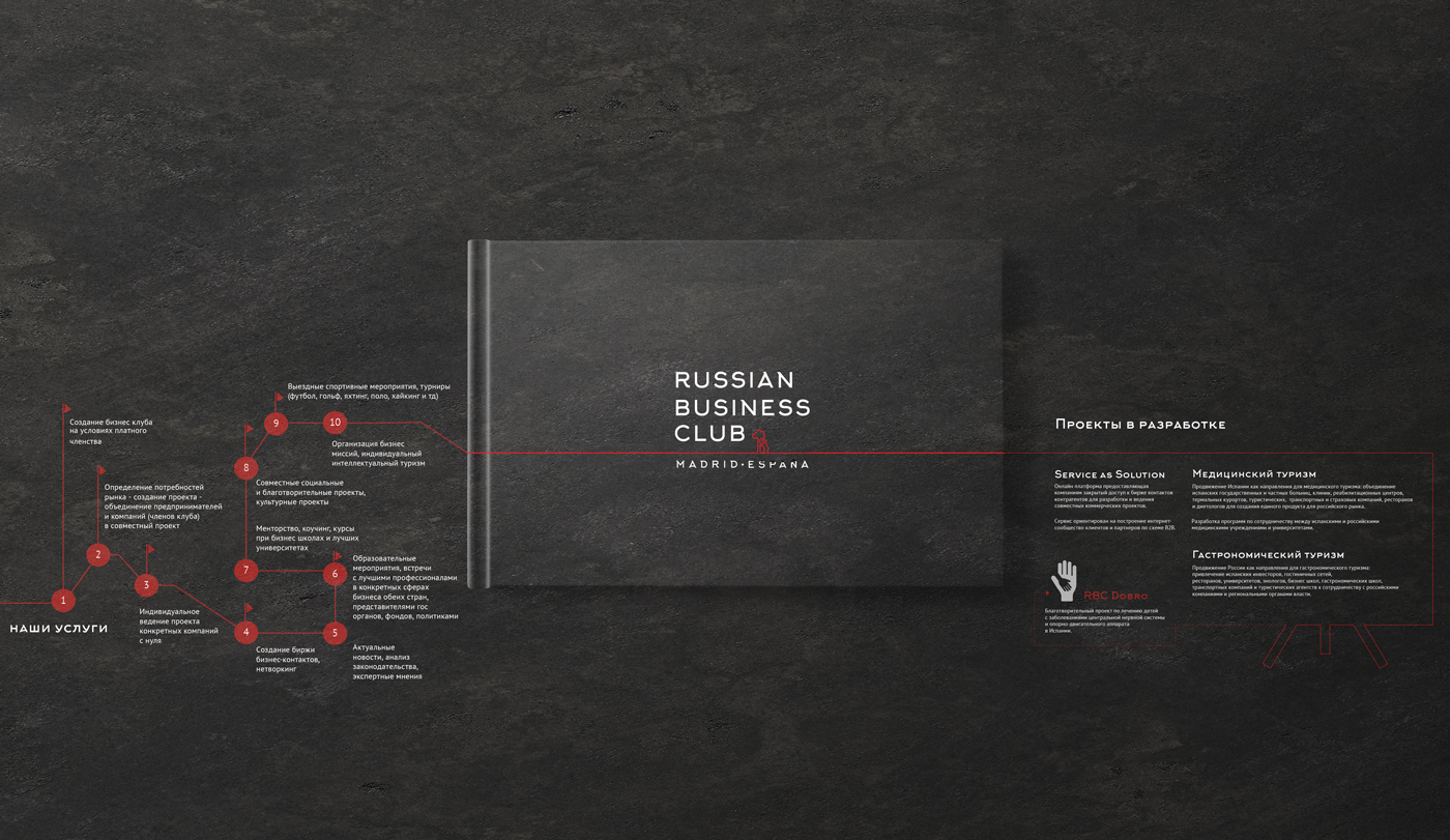 Презентация / фирменный стиль RBClub