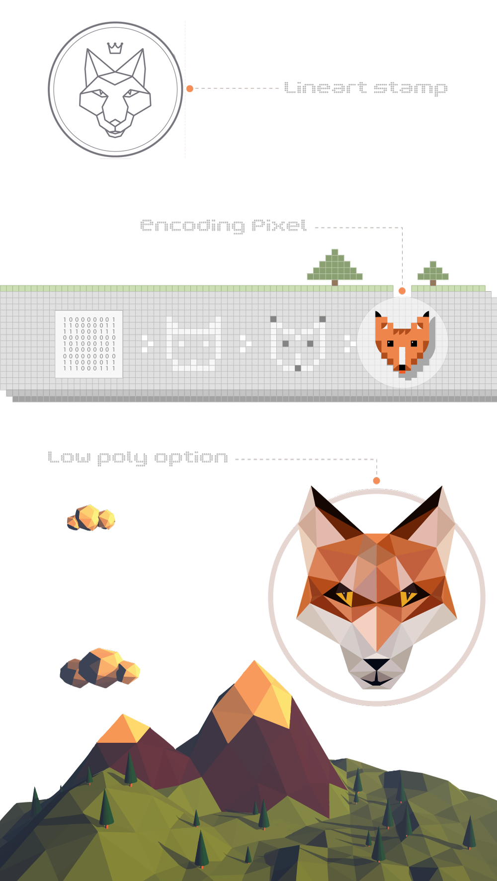 Создание и дизайн логотипа для Crypto обменника