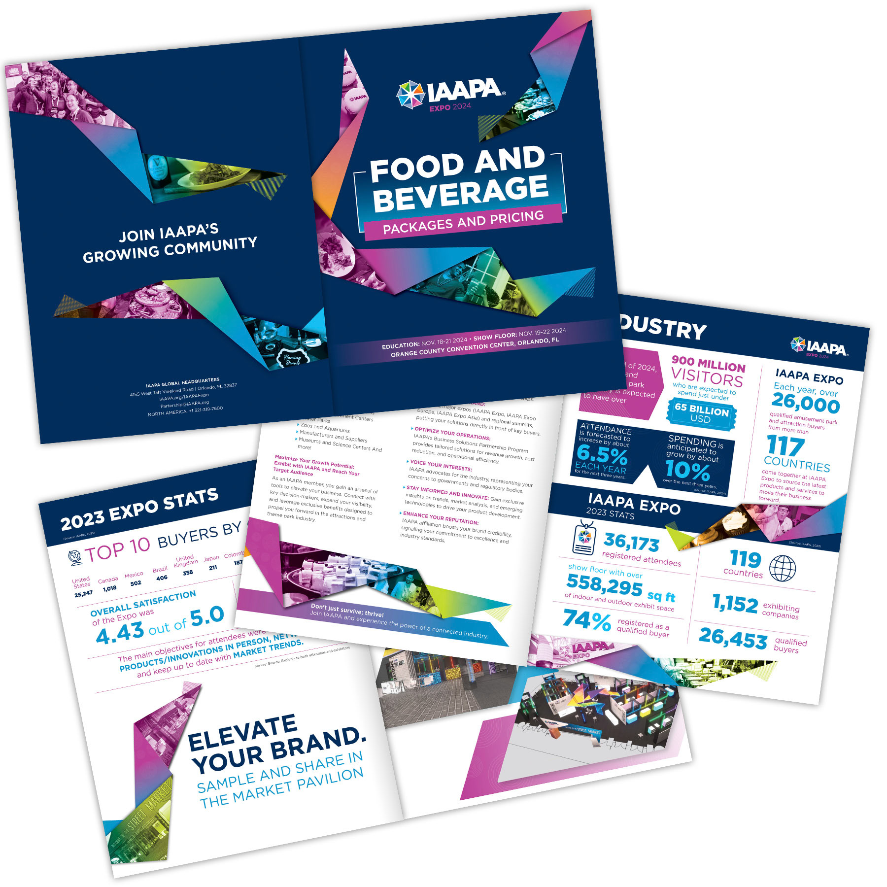 IAAPA Sales Booklet