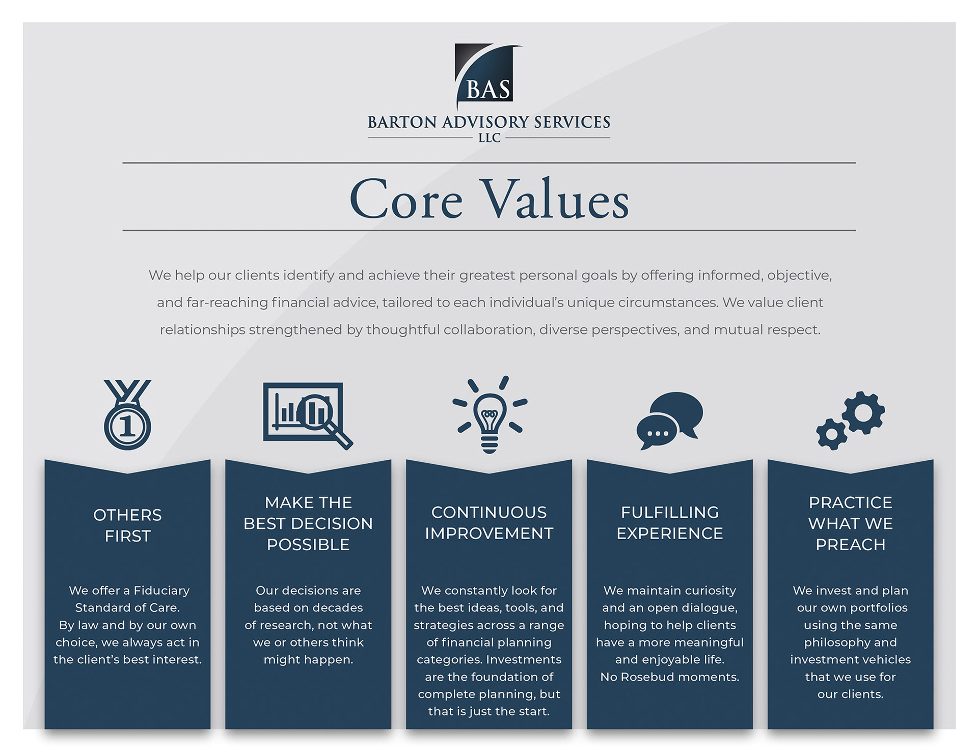 Core Values Sheet for Barton Advisory Services