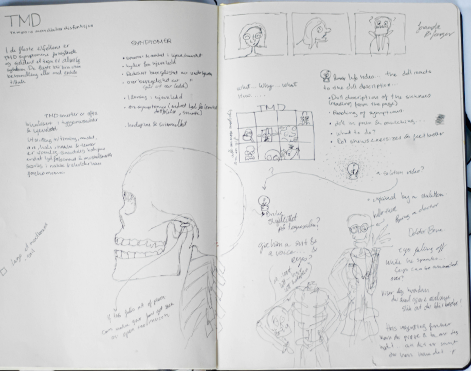 The first sketches.