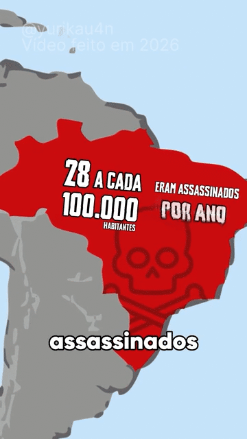 Edição e Motion para Youtube