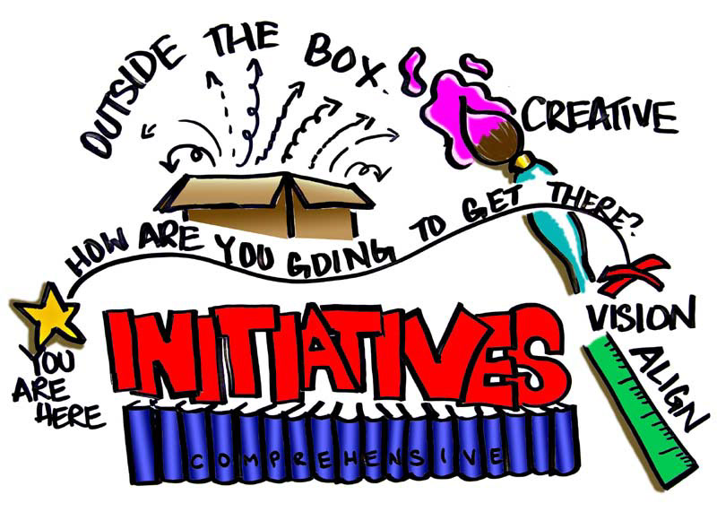 Live Conversation Capture