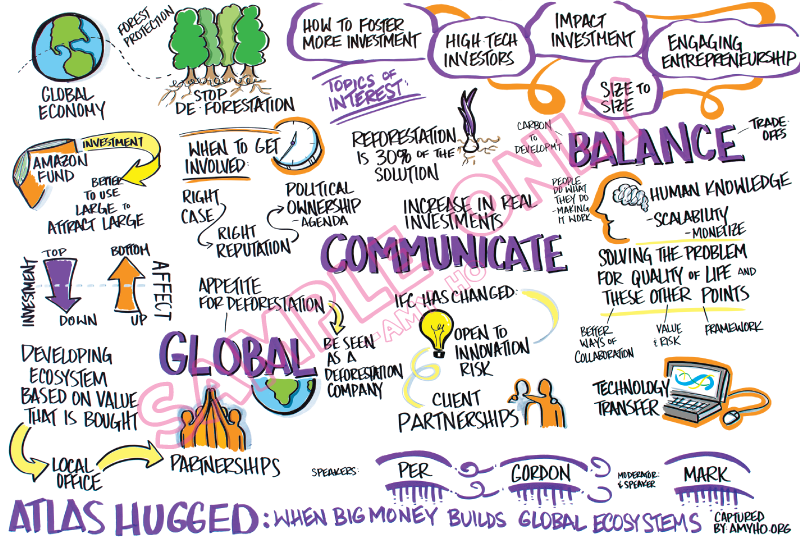 Live Conversation Capture