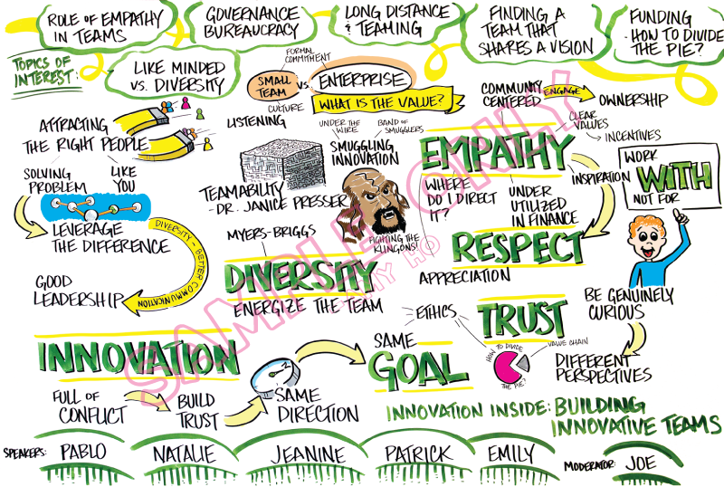 Live Conversation Capture