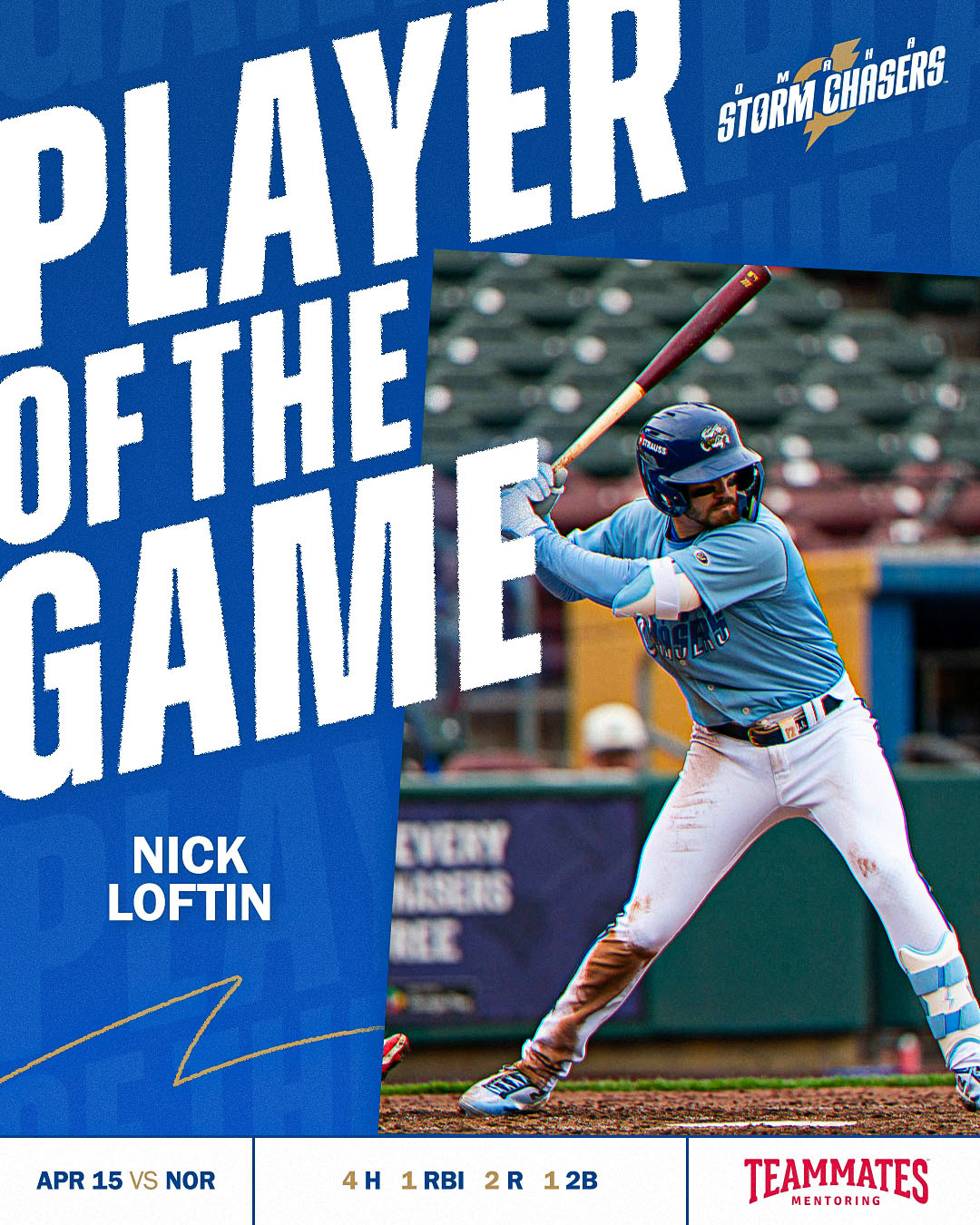 2025 Player of the Game