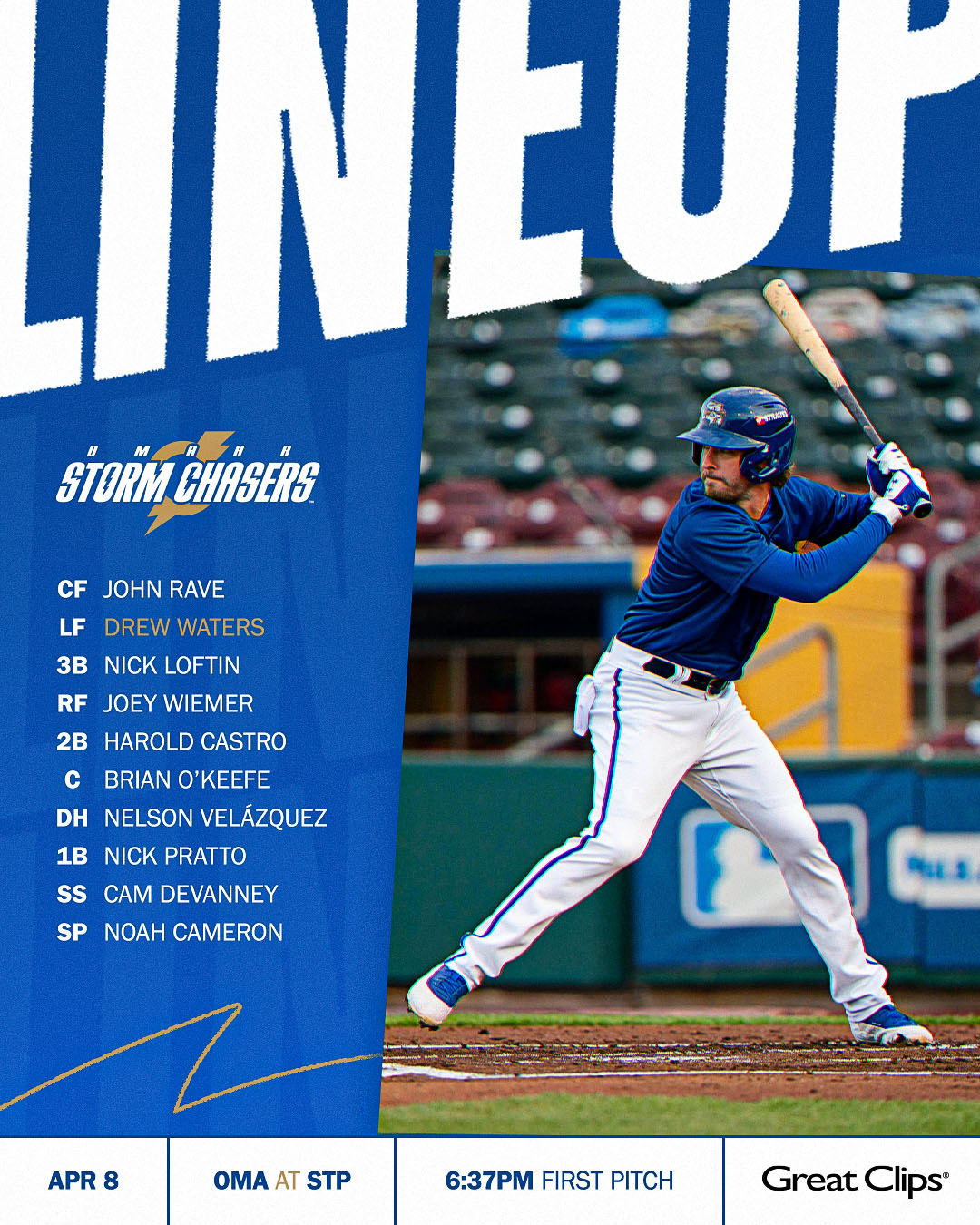 2025 Lineup