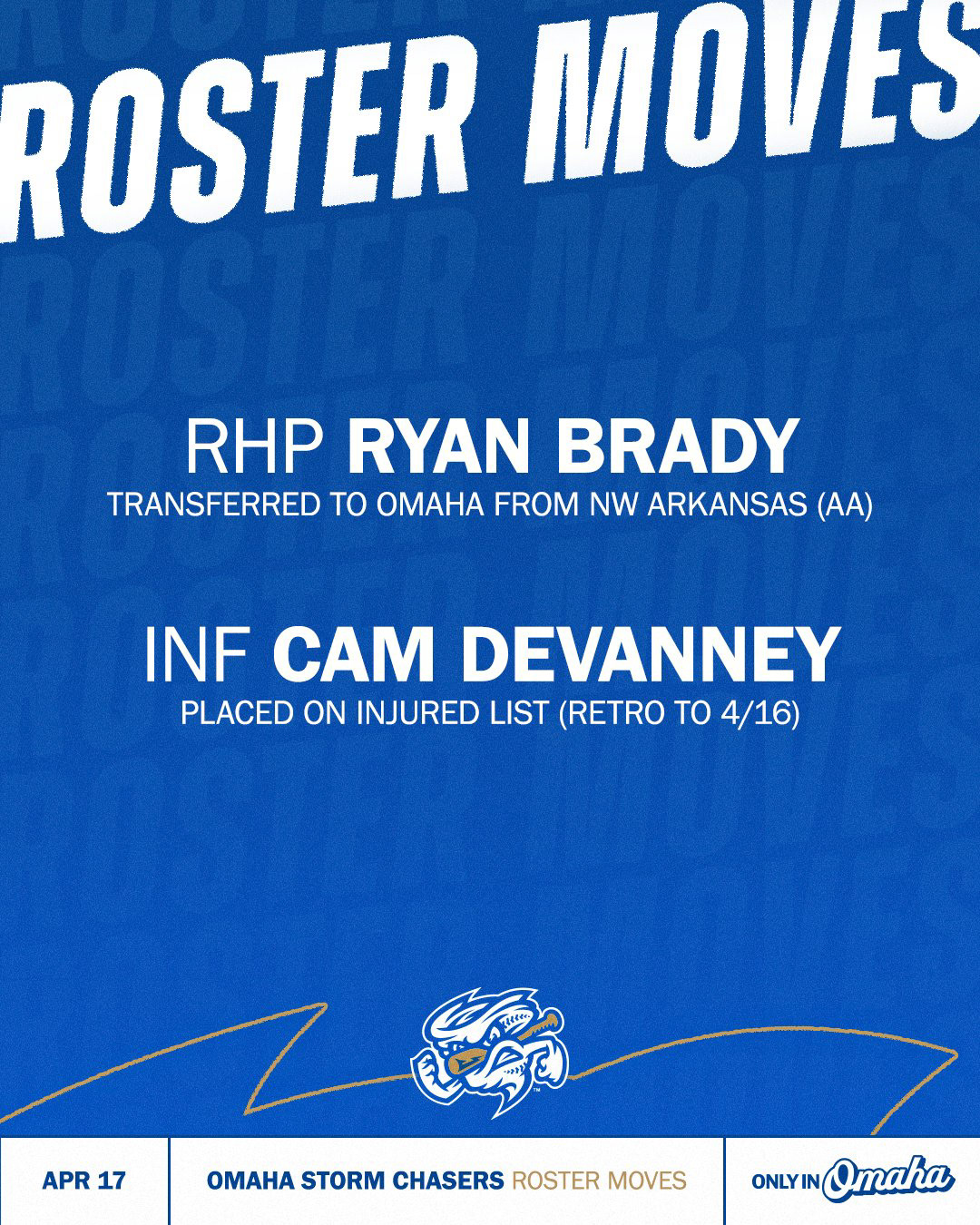 2025 Roster Moves