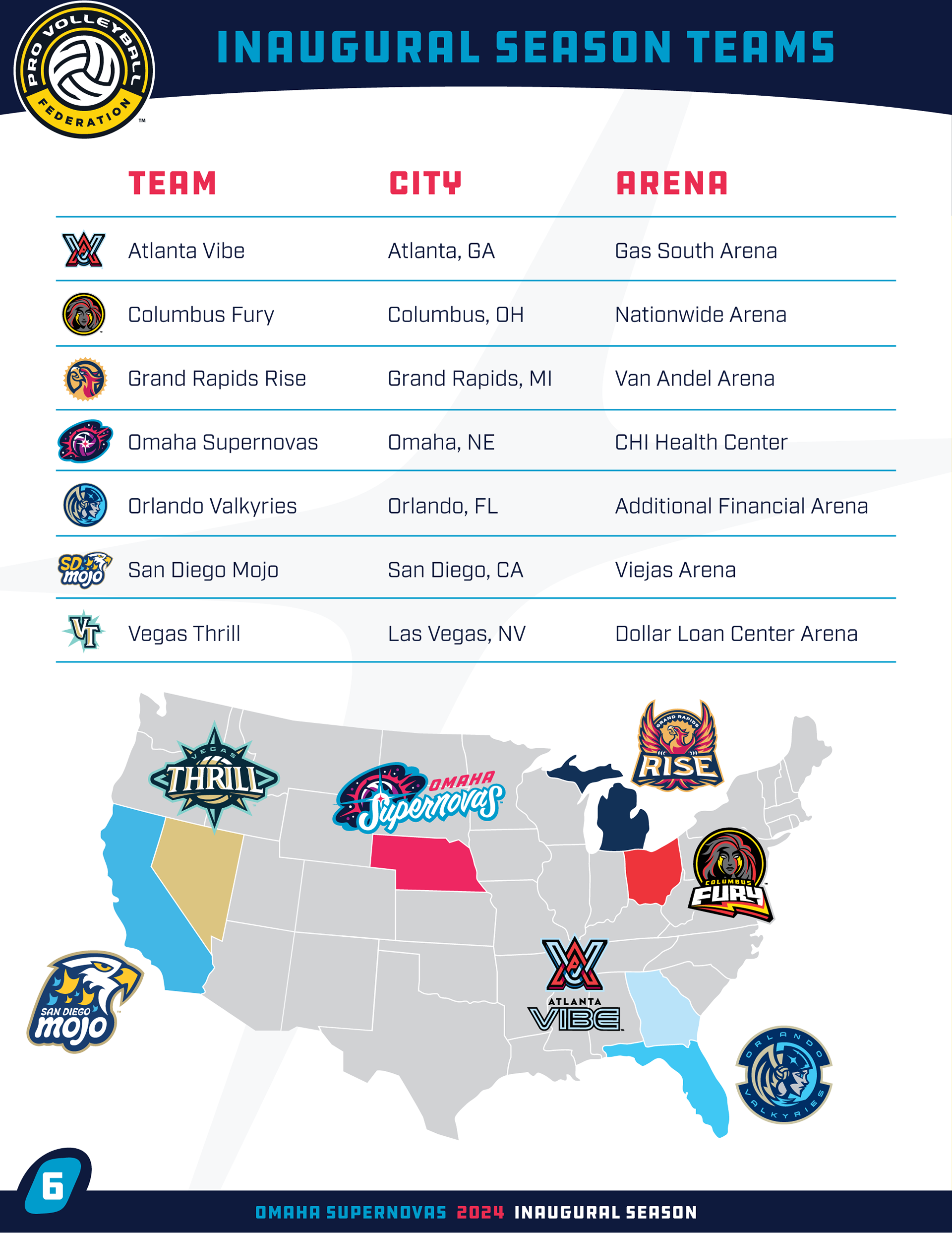 League Map