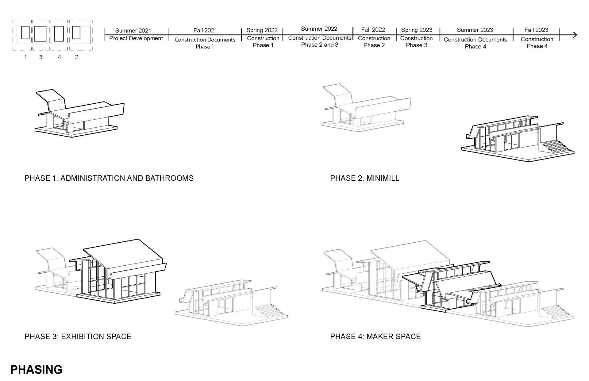 UDBS 03    (studio IX, spring 2021)