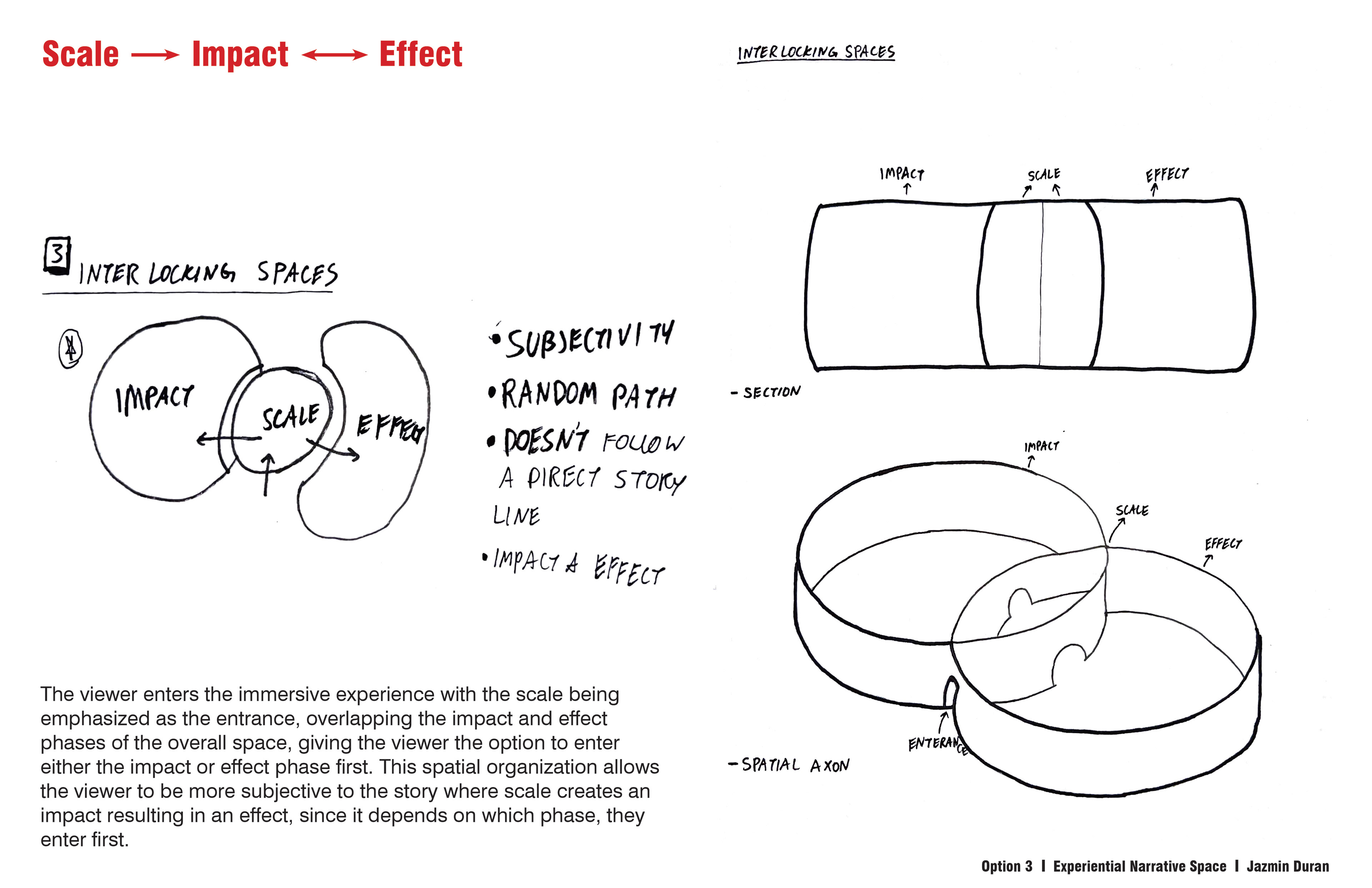 Spatial Solution 3
