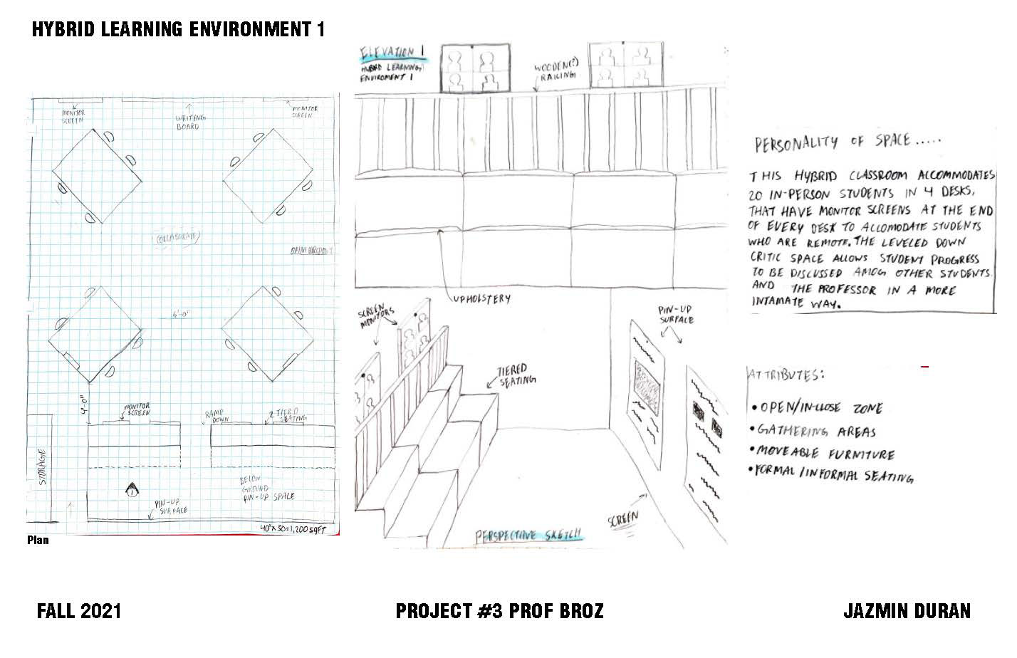 Hybrid Learning Environment 1