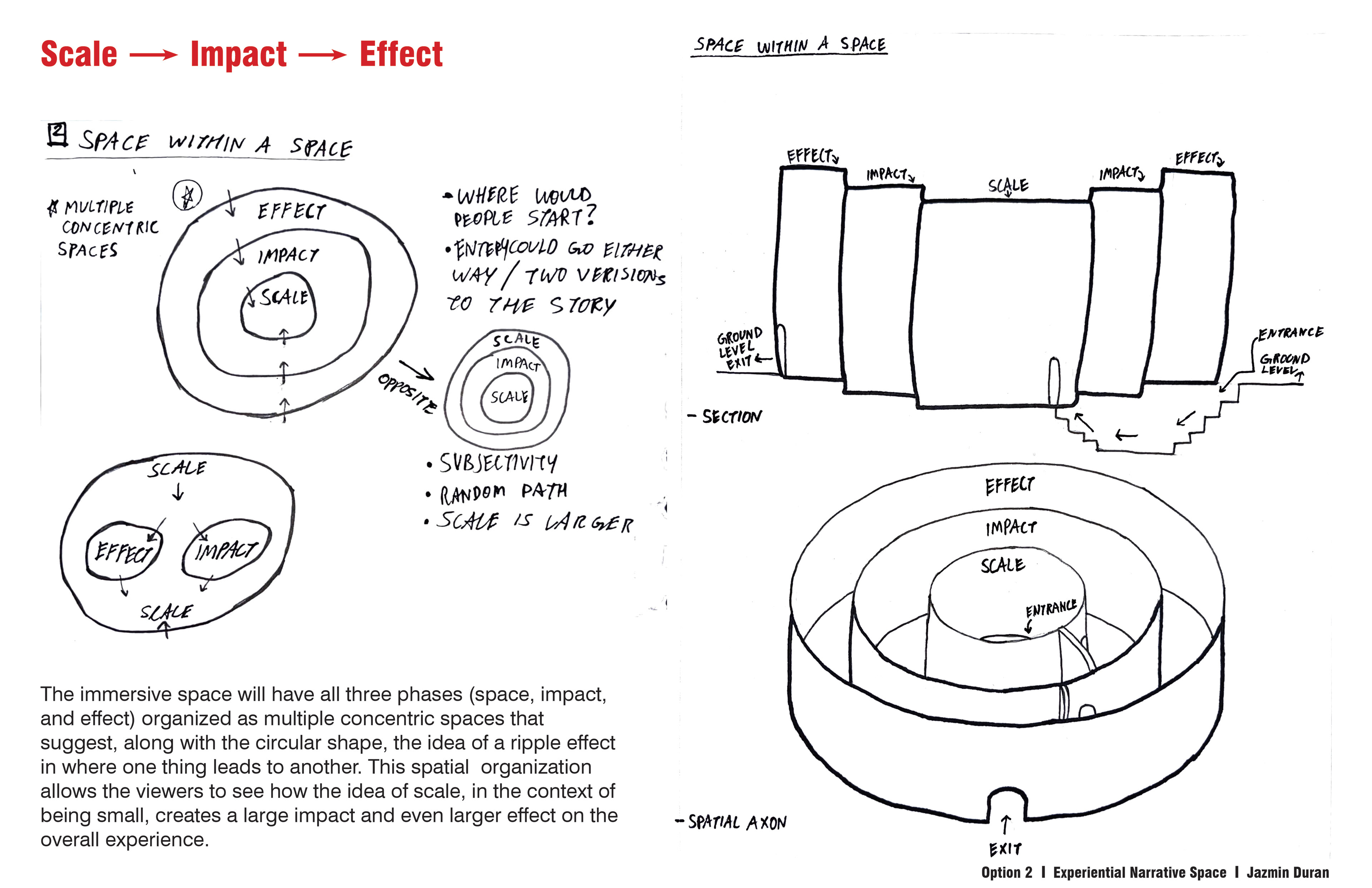 Spatial Solution 2