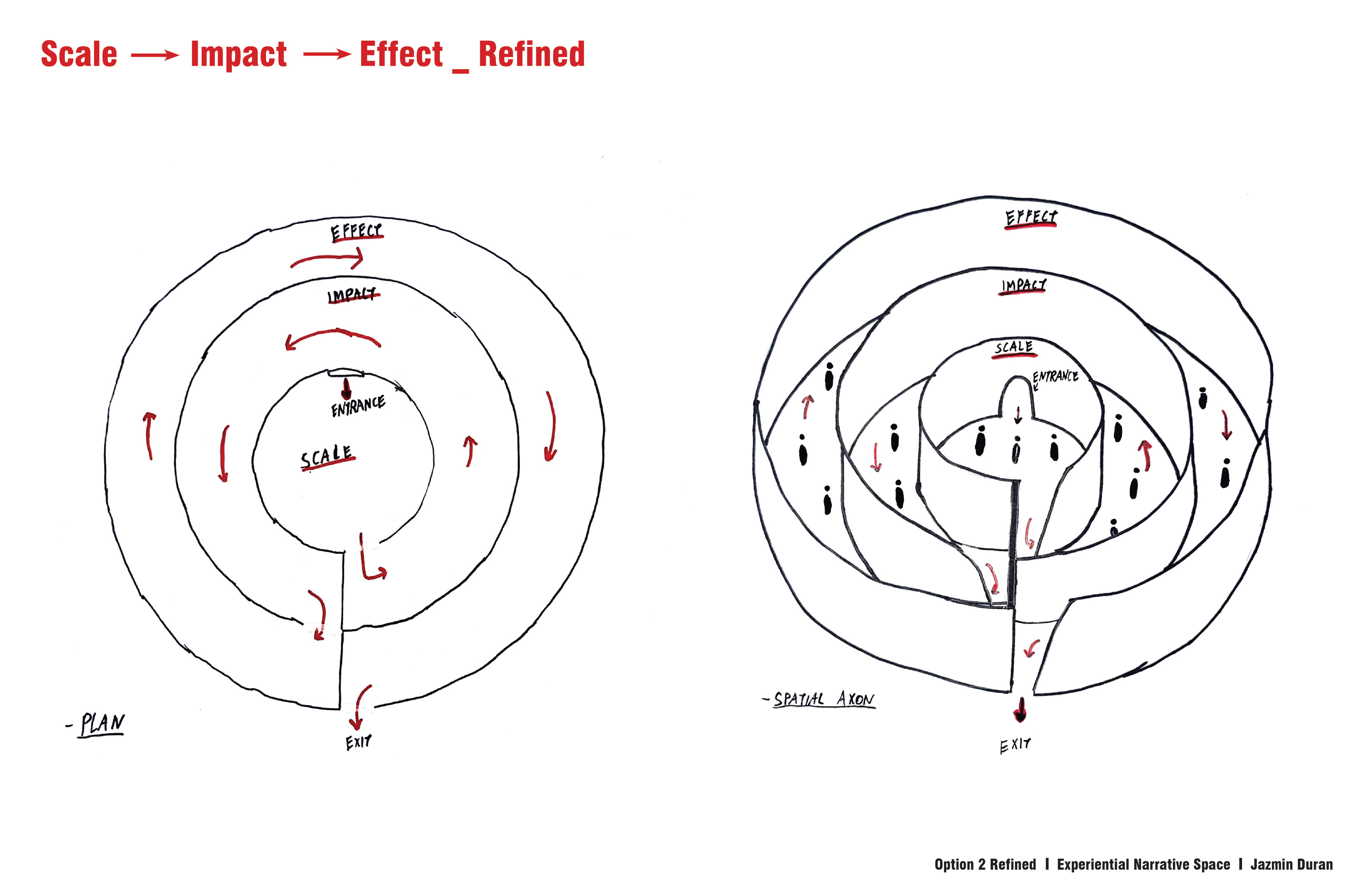 'Spatial Solution 2' Refined