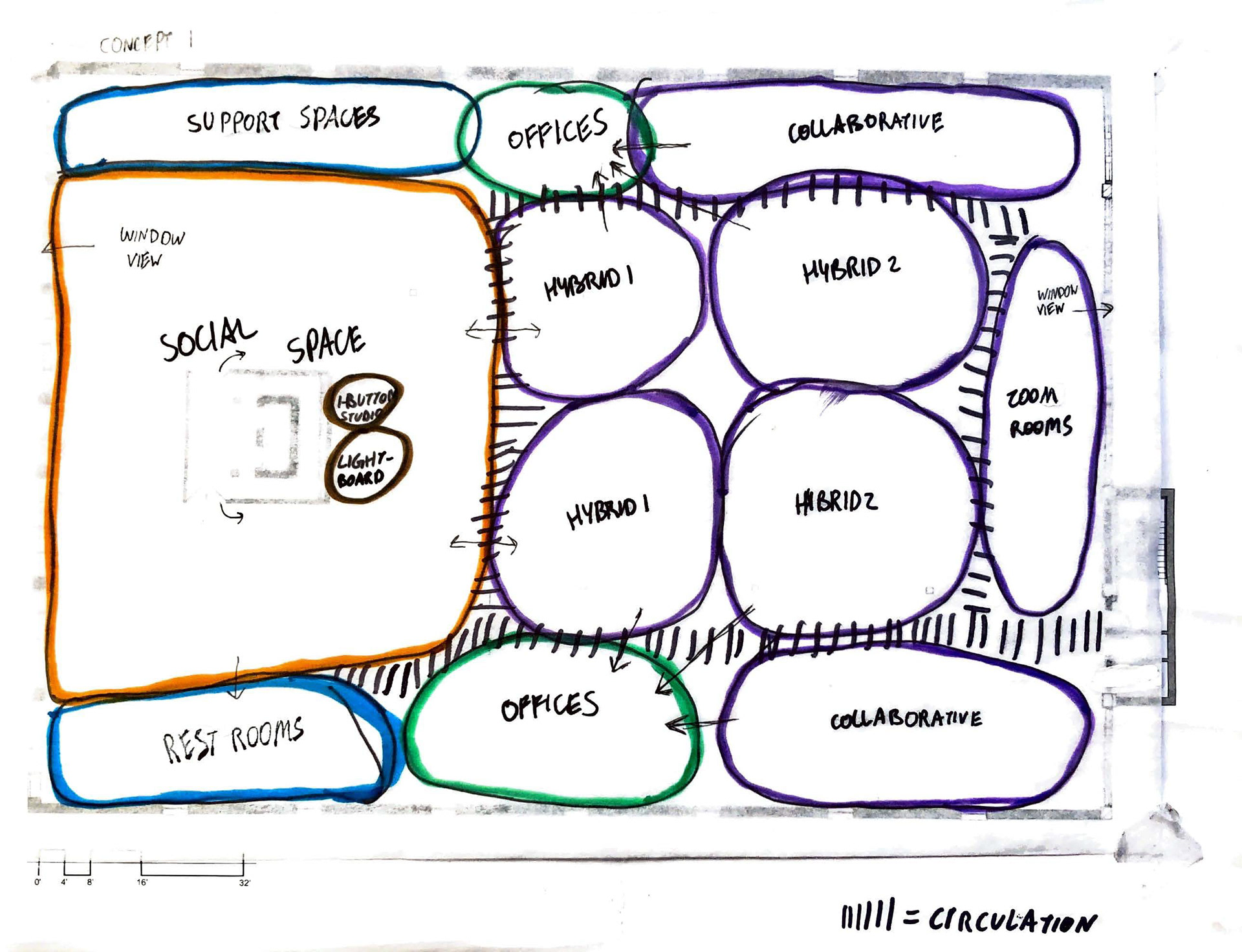 Bubble Diagram 1