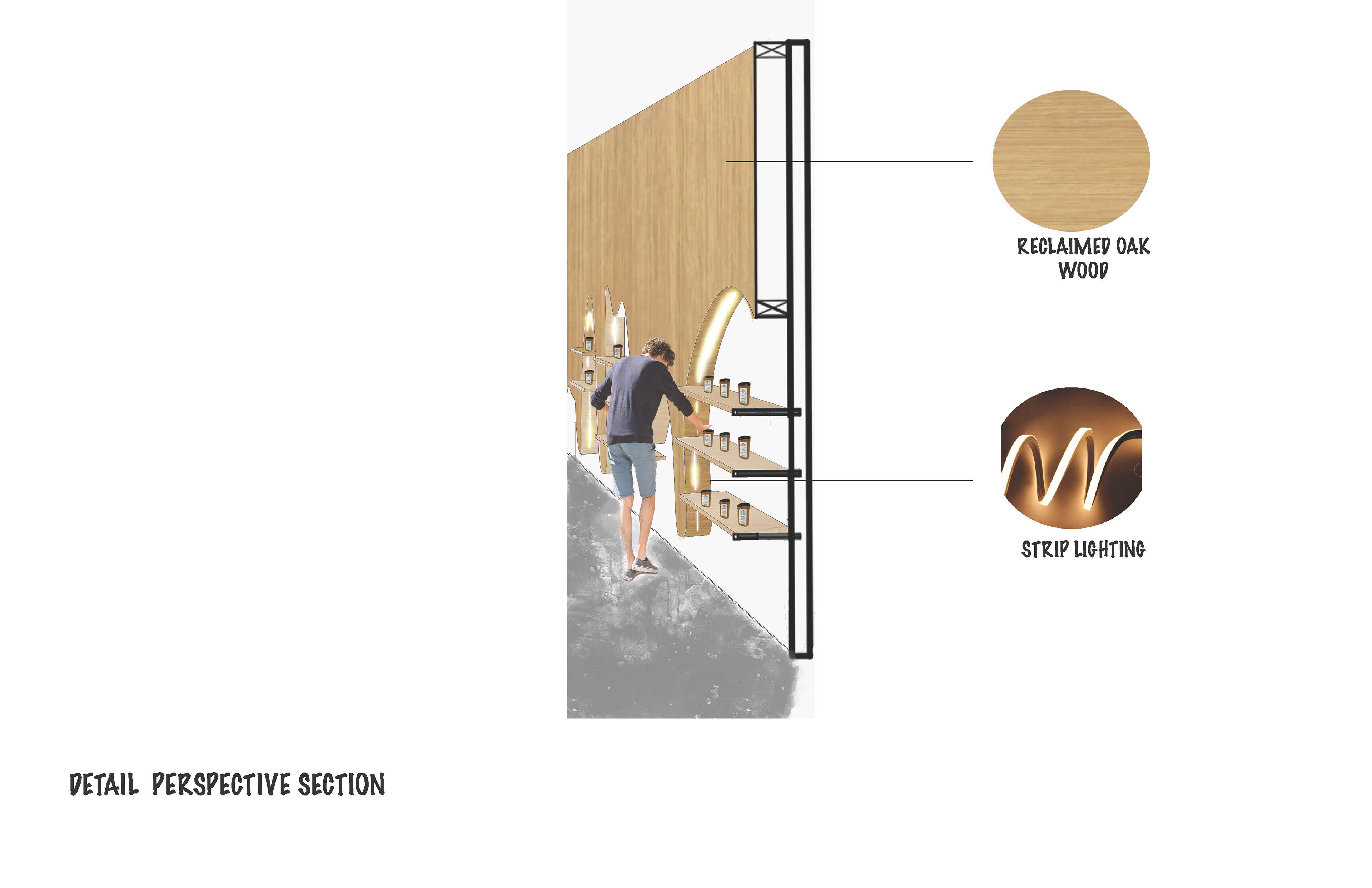 Detail Perspective Section