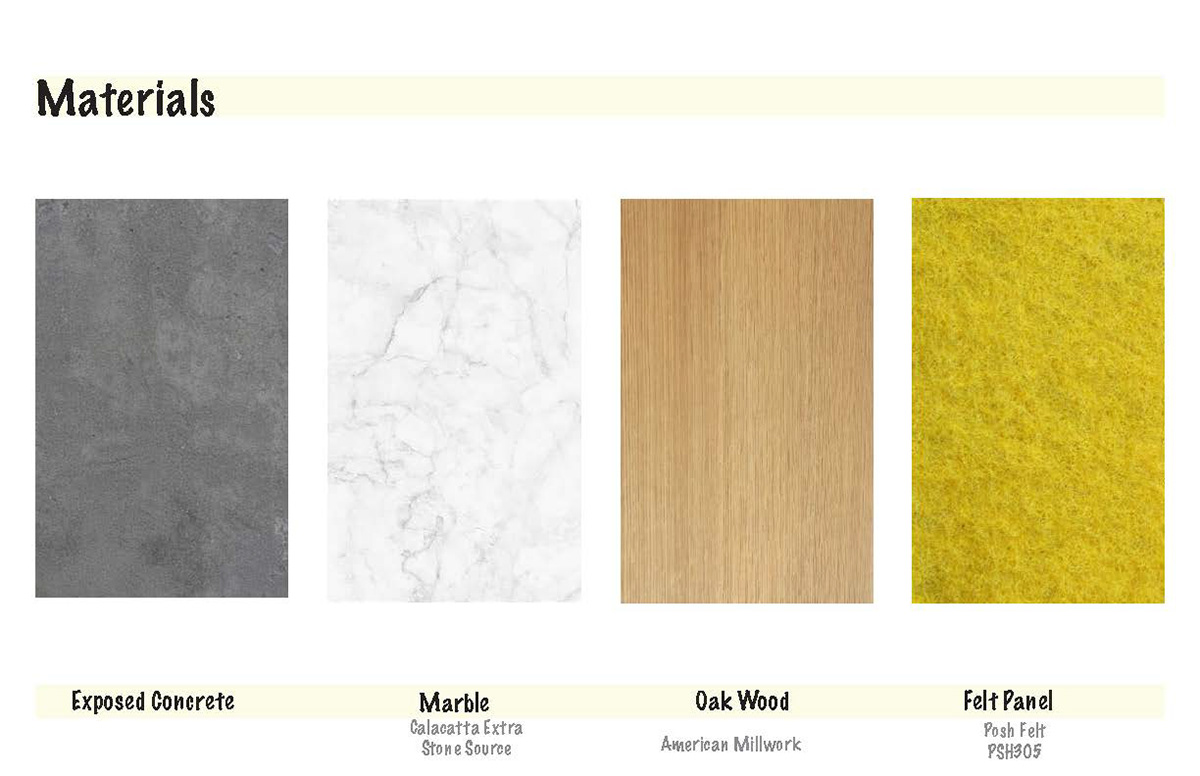 Materials Board
