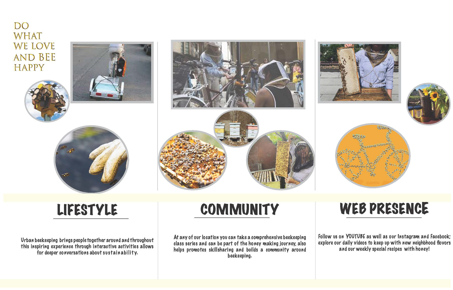 Brand Characteristics