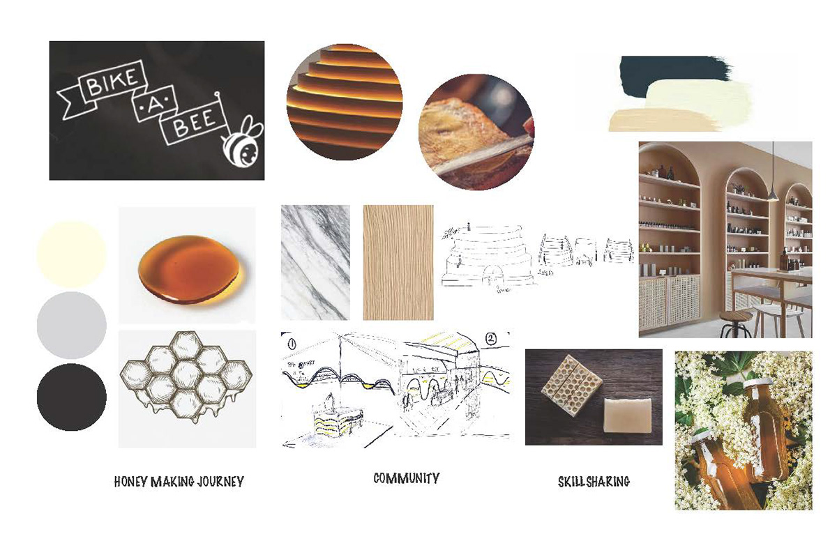 Visual Mood Board