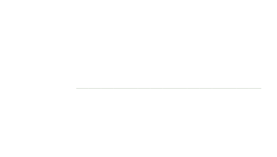 Juan Munoz Photography