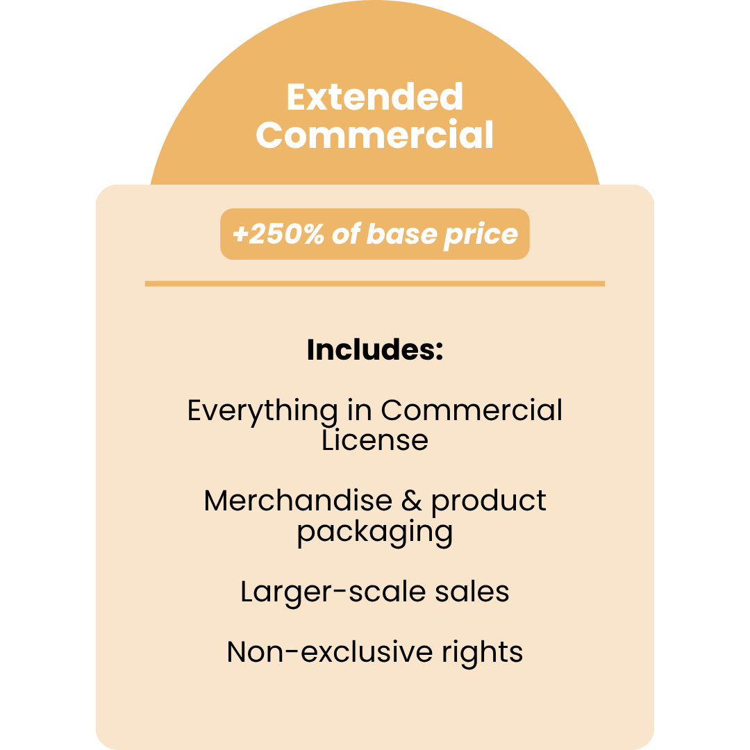 extended commercial +250% of base price
