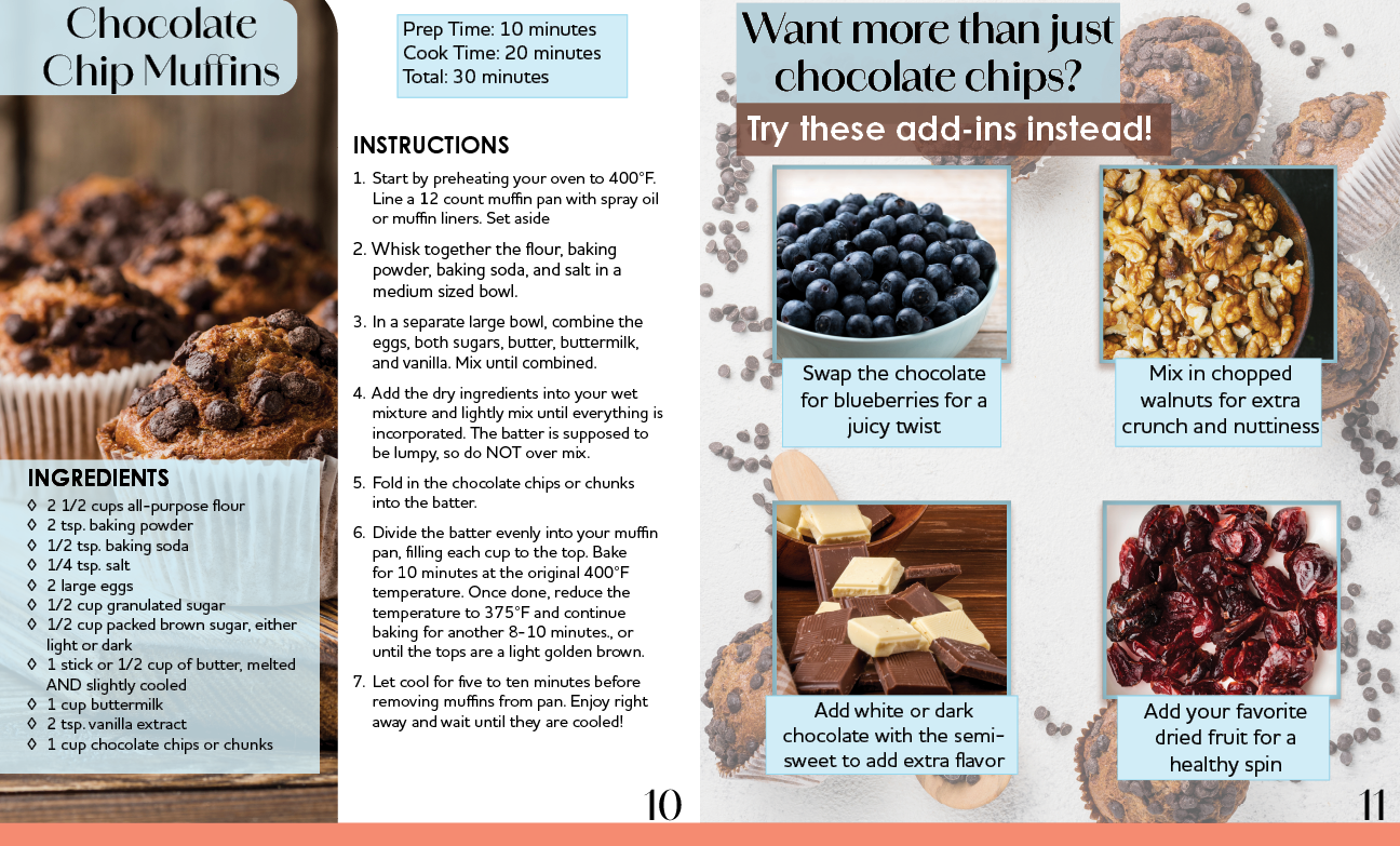 4th Spread