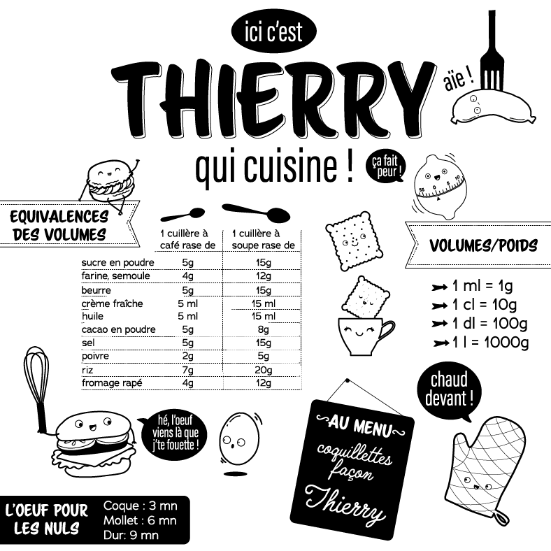 ILLUSTRATION TOO SALTY #kawaï #toosalty #kitchenprint #humor #maloriegolote