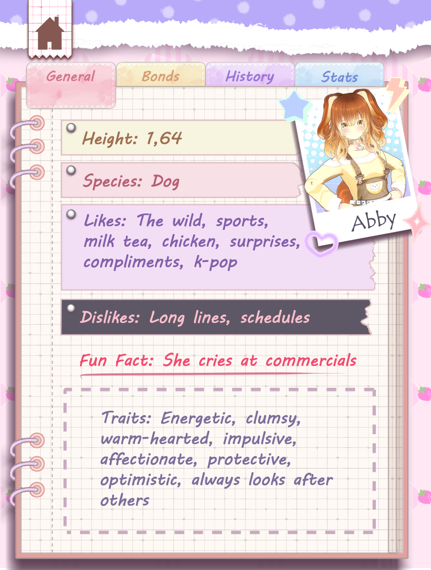 Character Description-Mobile