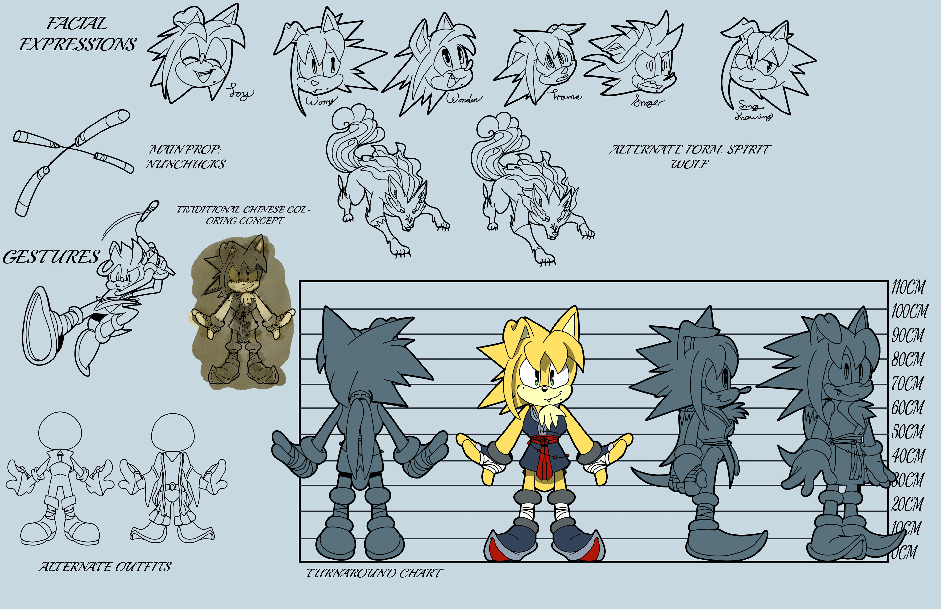 Dog Zodiac OC Turnaround Sheet with Facial Expressions