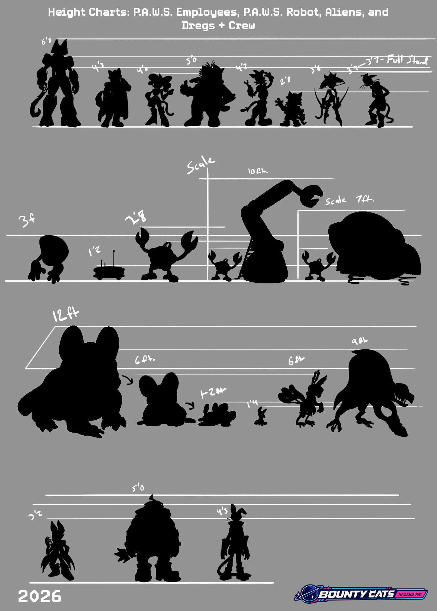 Sci-fi Cat Comic Story Height Chart