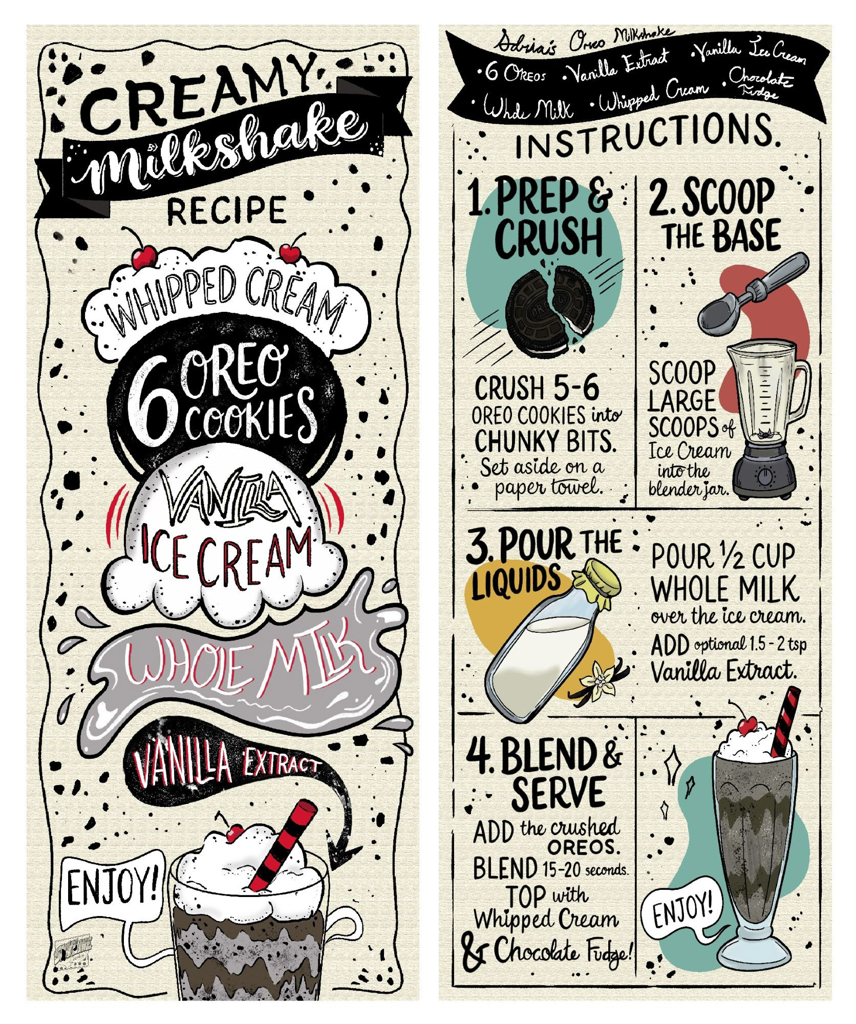 Oreo Milkshake Recipe Card - Hand Drawn