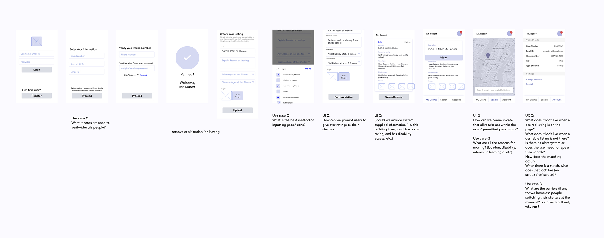 Wireframe — Shelter Manager Flow