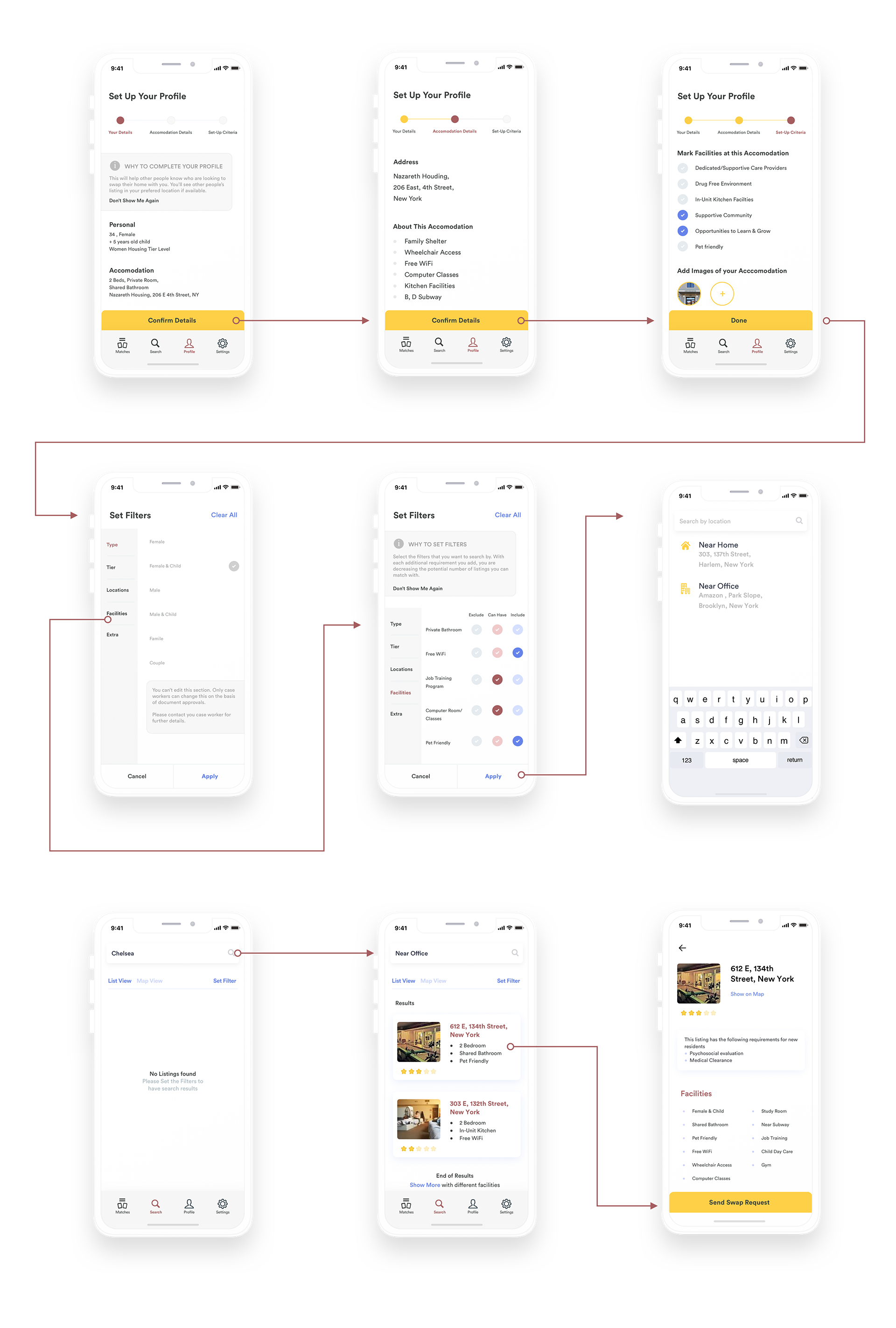 High fidelity mockups
