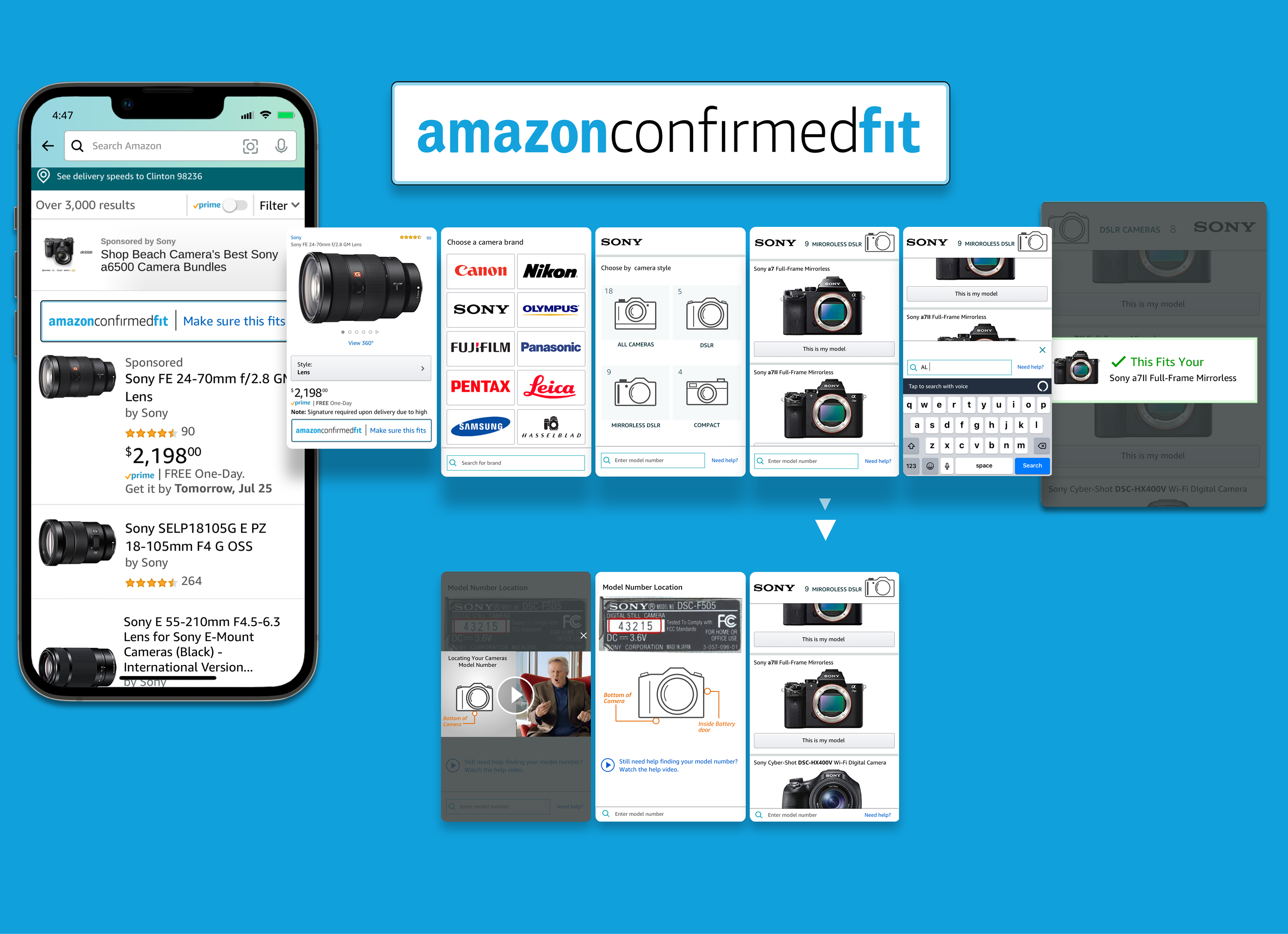 CONFIRMED FIT CAMERAS