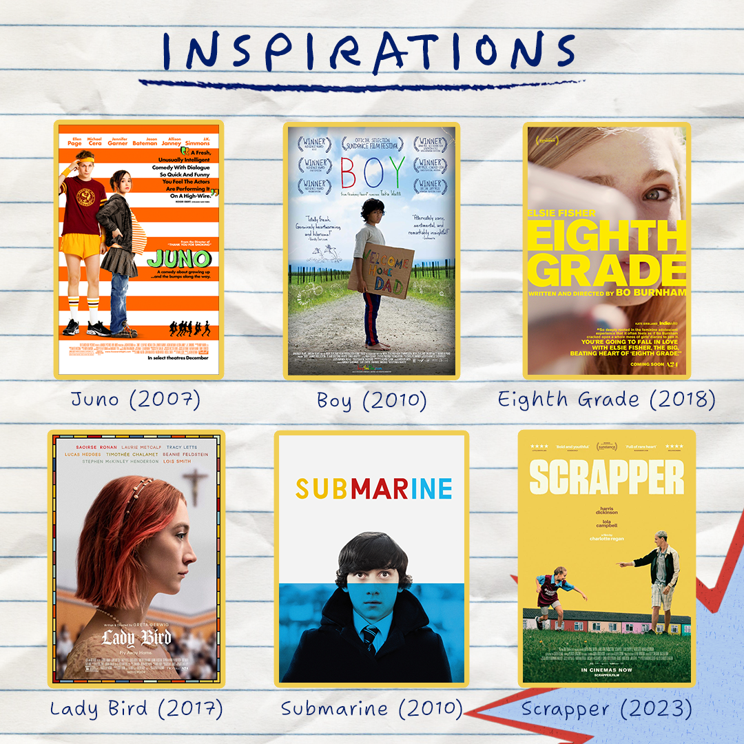Film Inspirations post