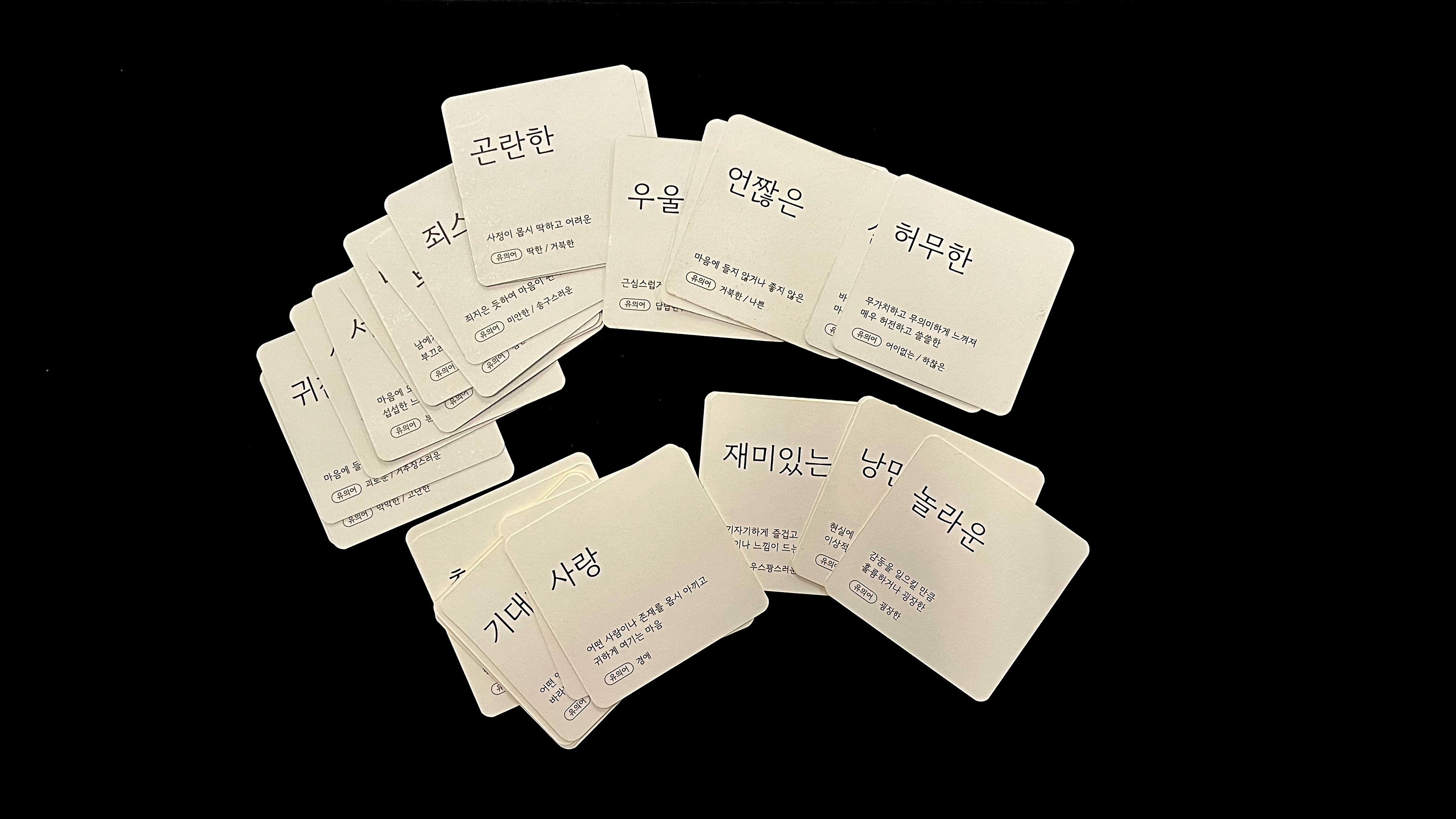 Emotions were classified using energy intensity, positivity&negativity as indicators.