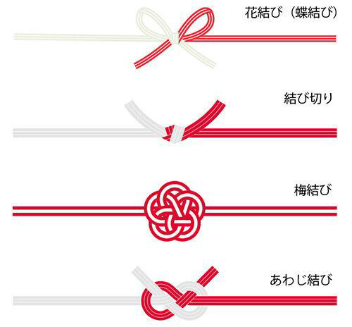 mizuhiki knots meaning