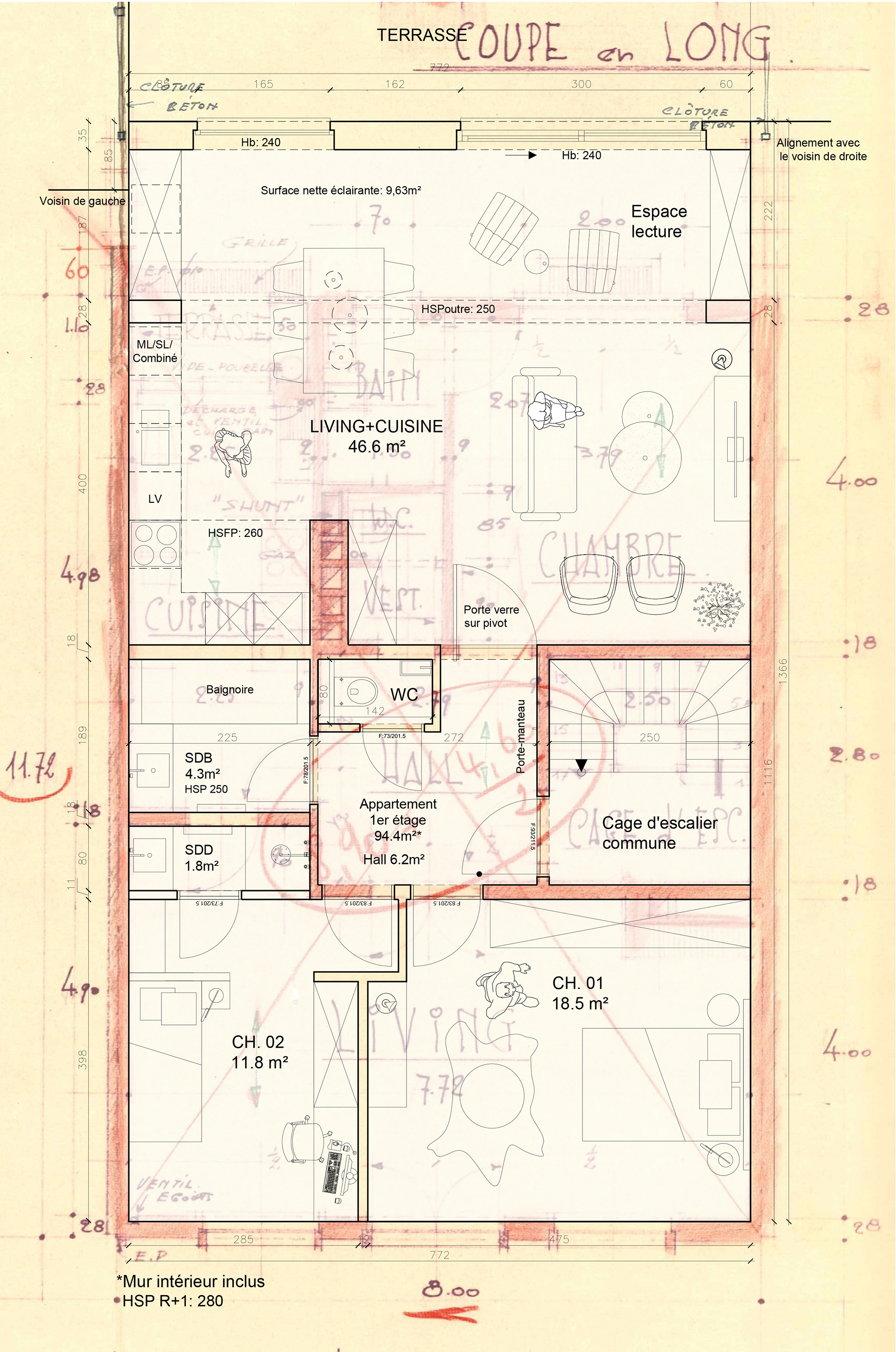 Situation projetée: logement R+1