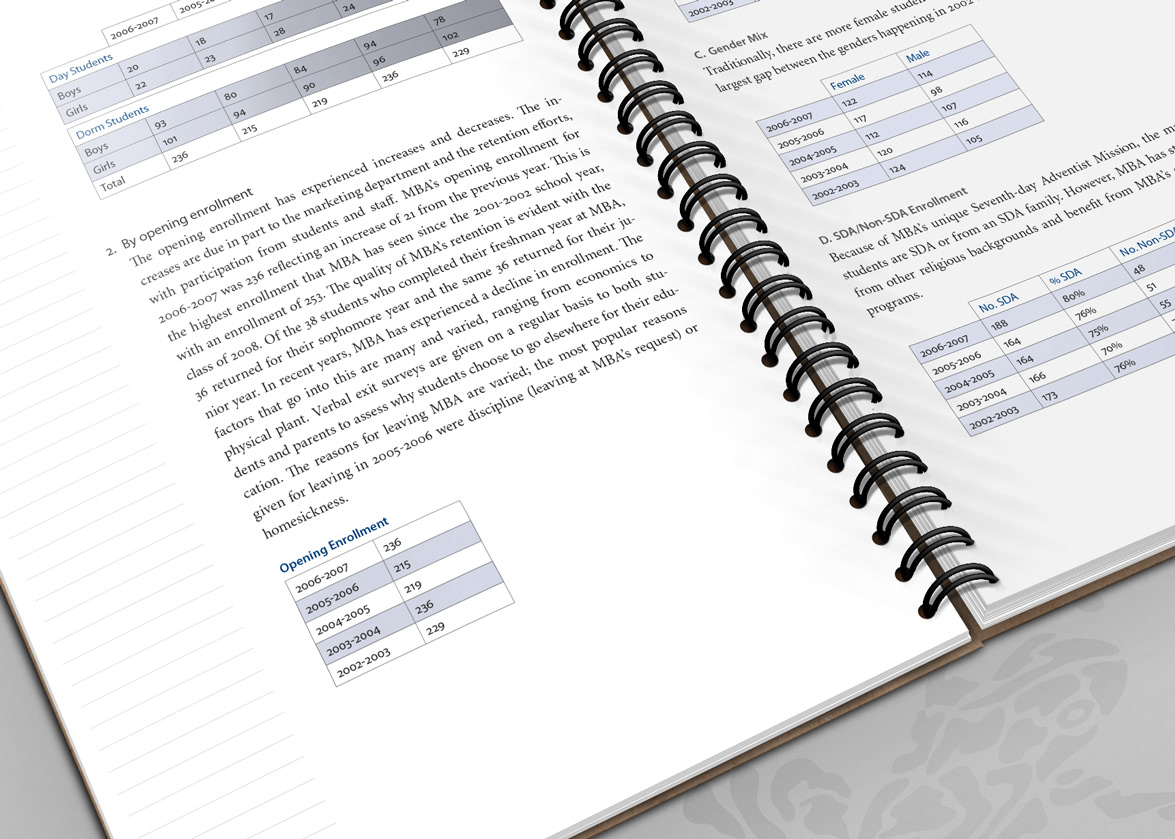 Tables — 2007 Focus on Learning (accreditation report) — Monterey Bay Academy